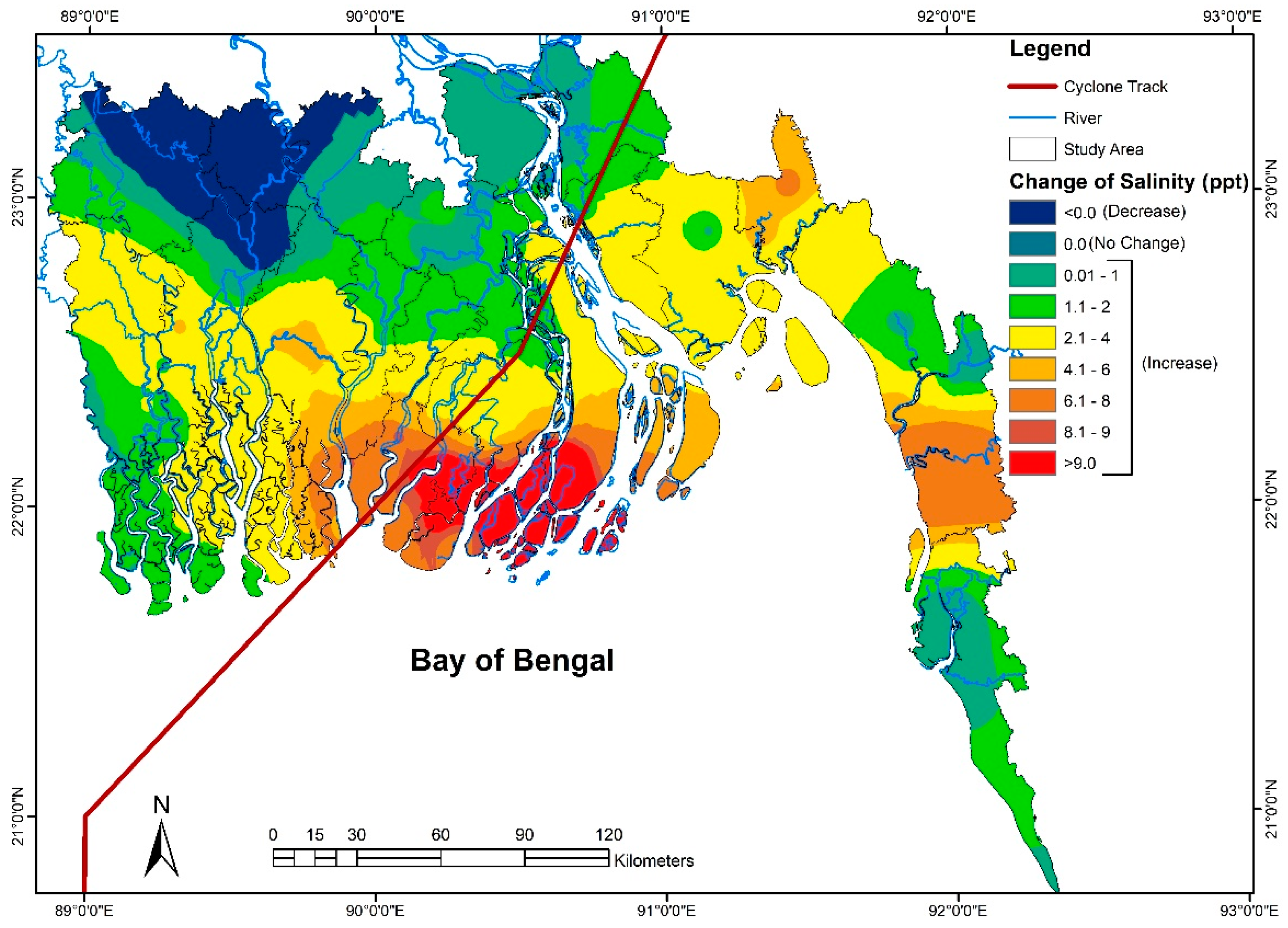 Climate 07 00069 g013