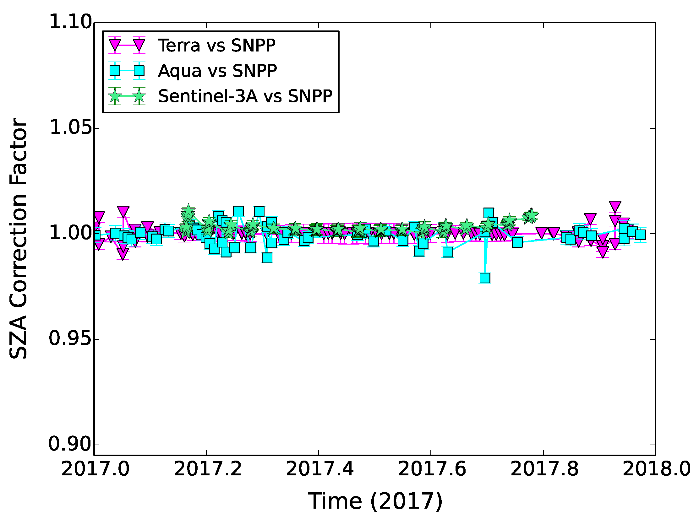 Climate 07 00081 g004