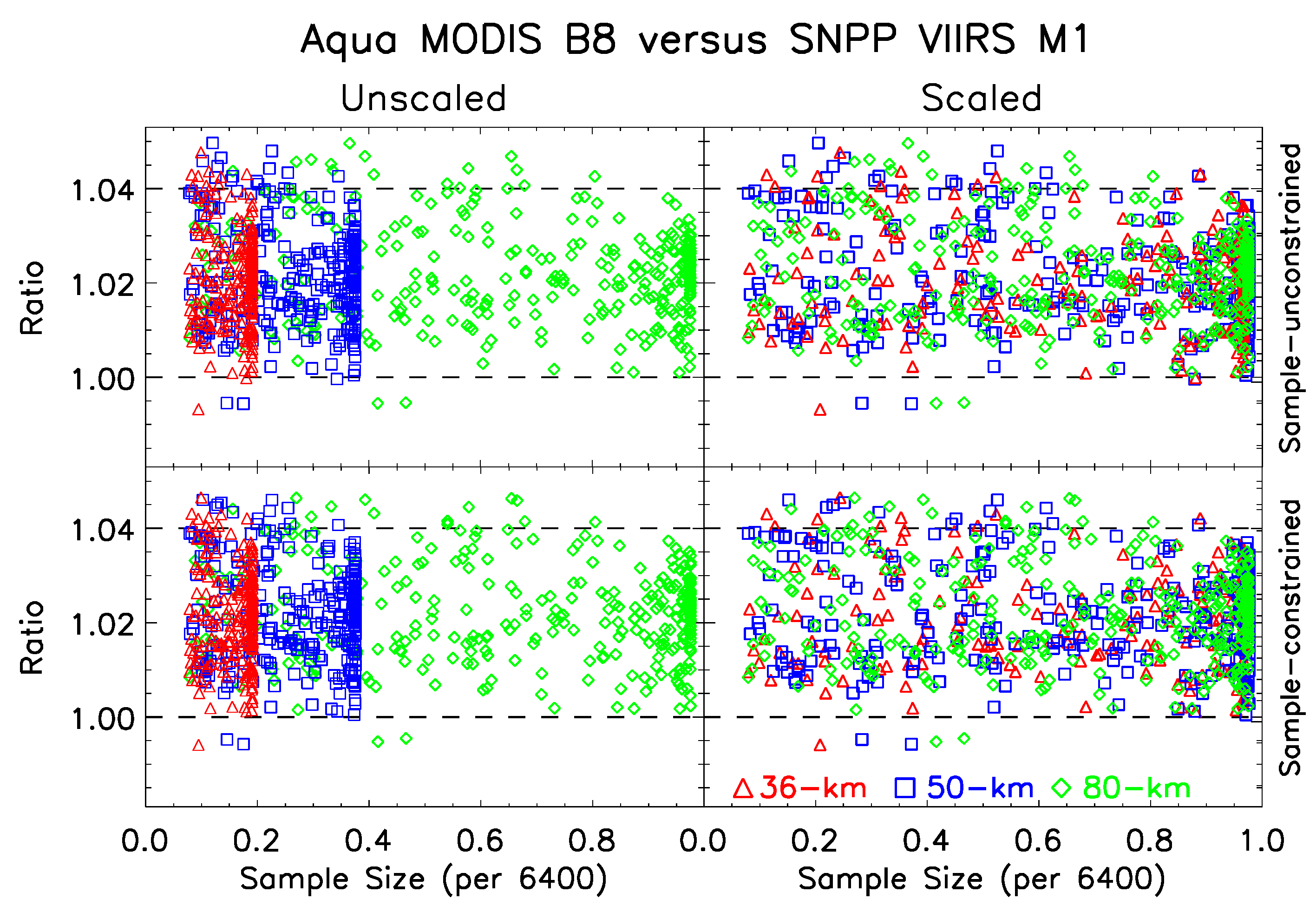 Climate 07 00081 g014