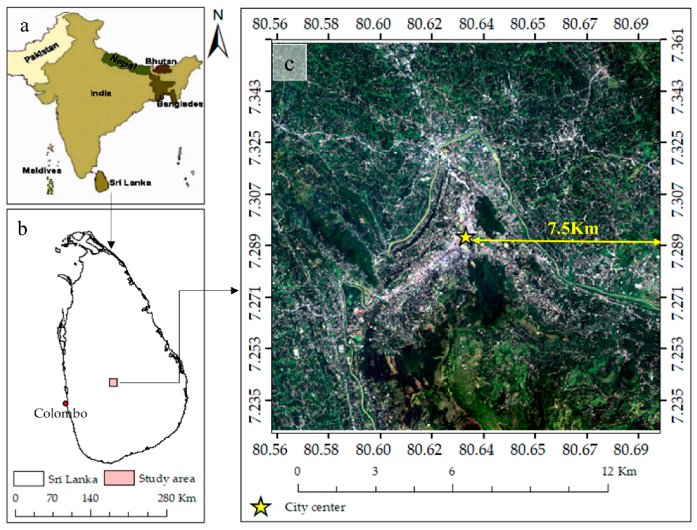 Climate 07 00099 g001 Climate 07 00099 g001