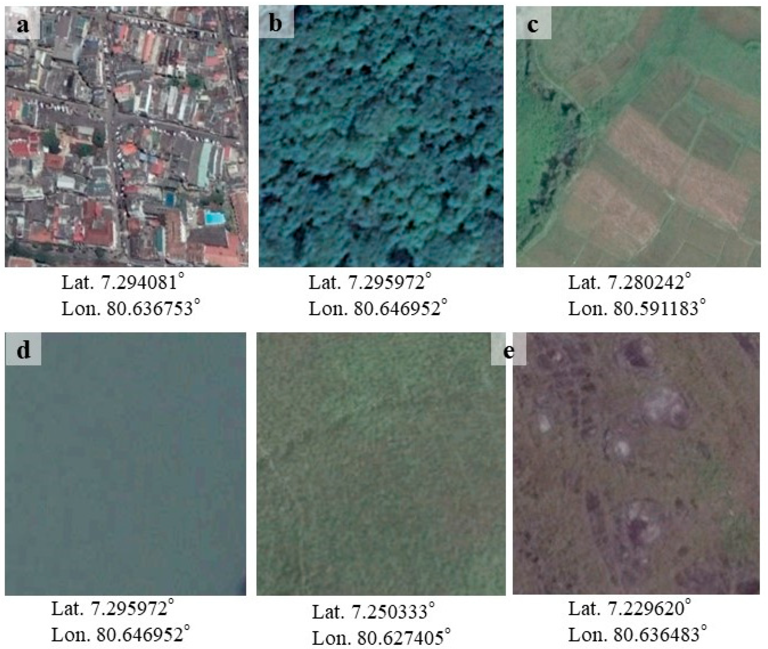 Climate 07 00099 g002 Climate 07 00099 g002
