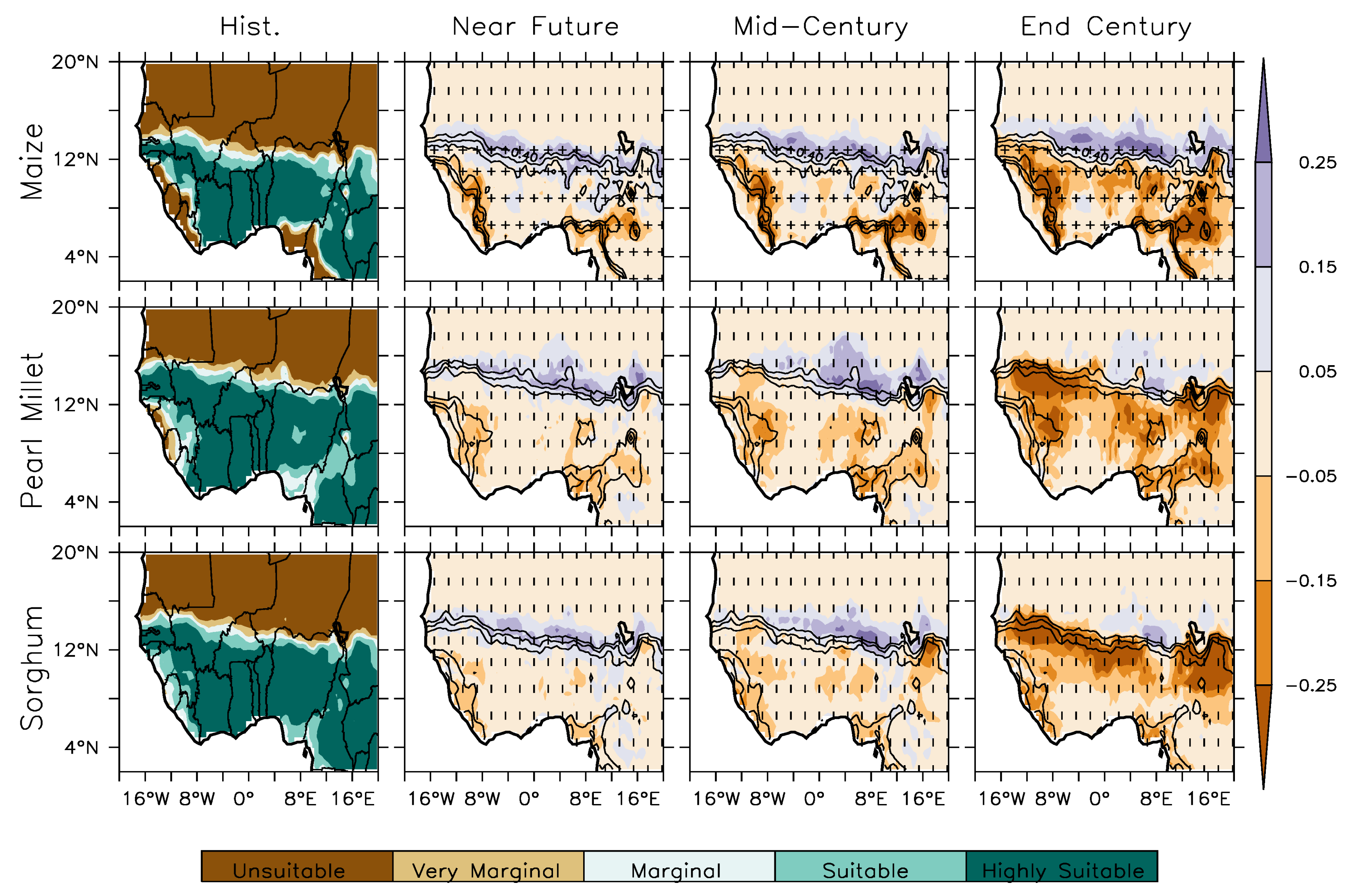 Climate 07 00102 g003