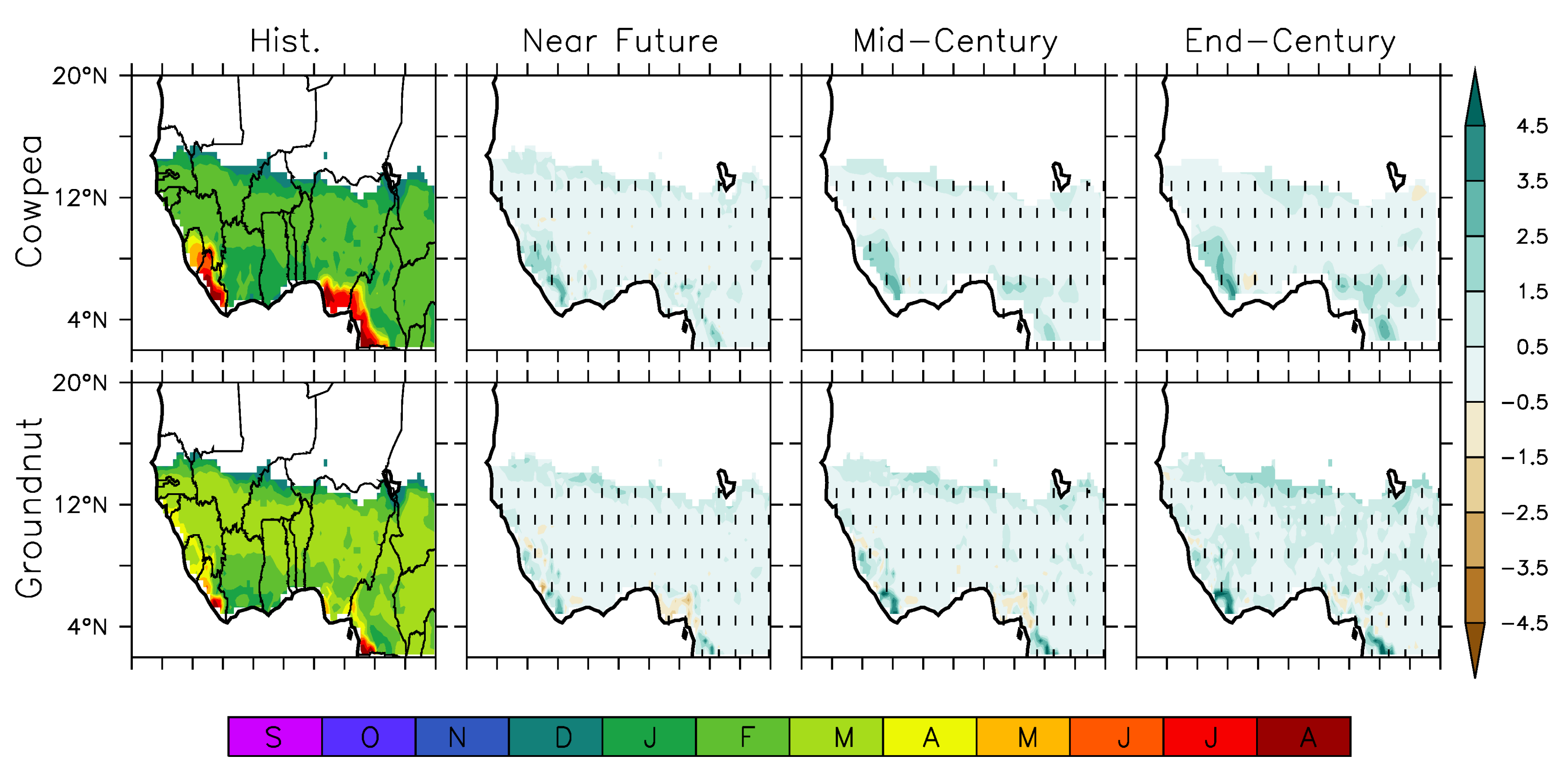 Climate 07 00102 g008