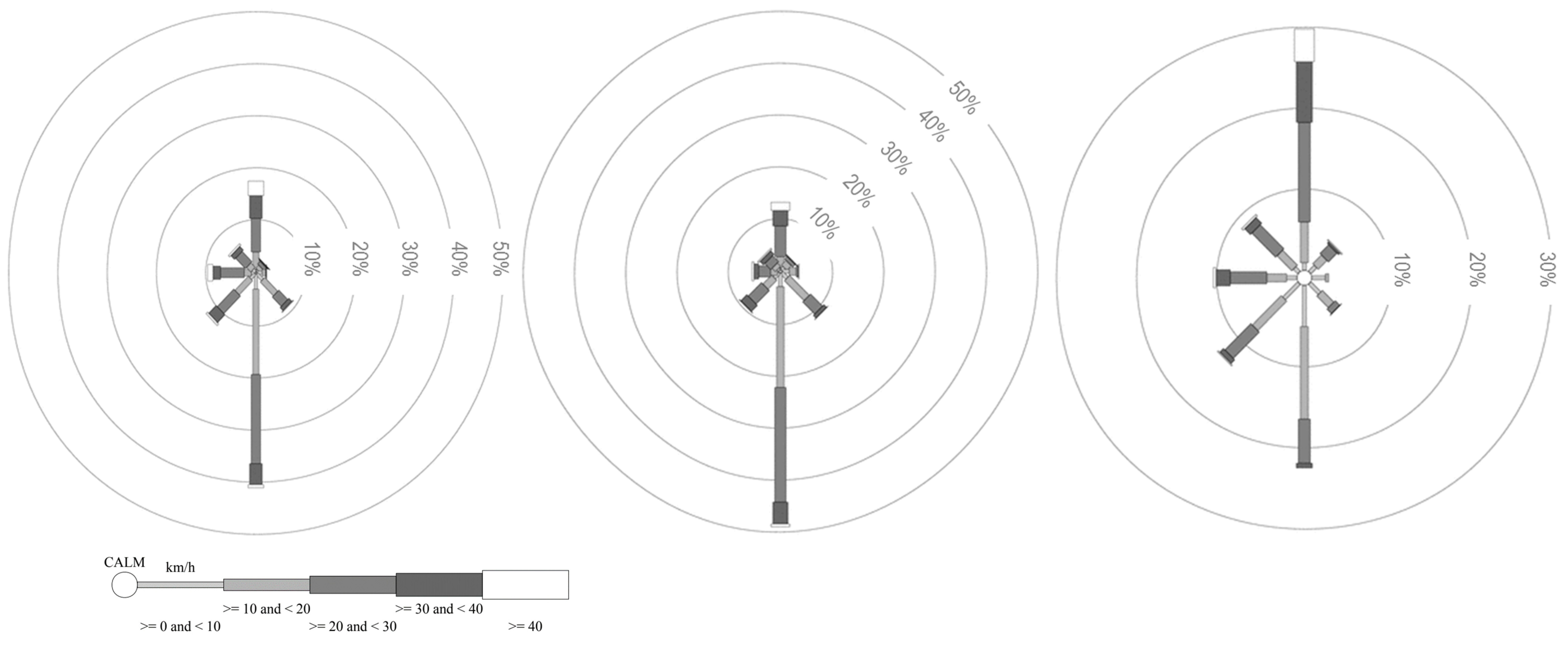 Climate 07 00106 g001