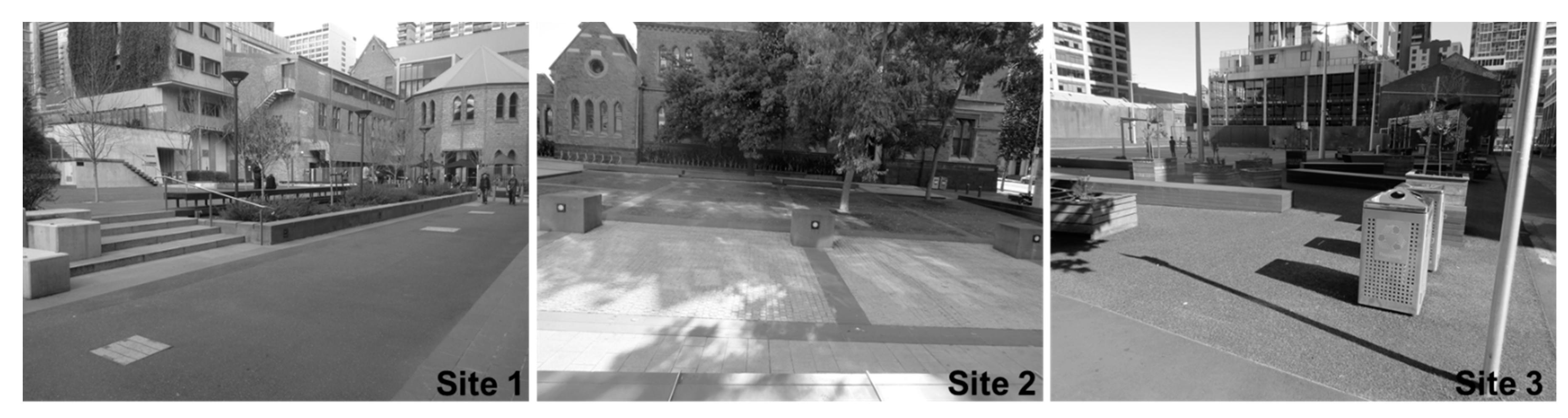 Climate 07 00106 g002