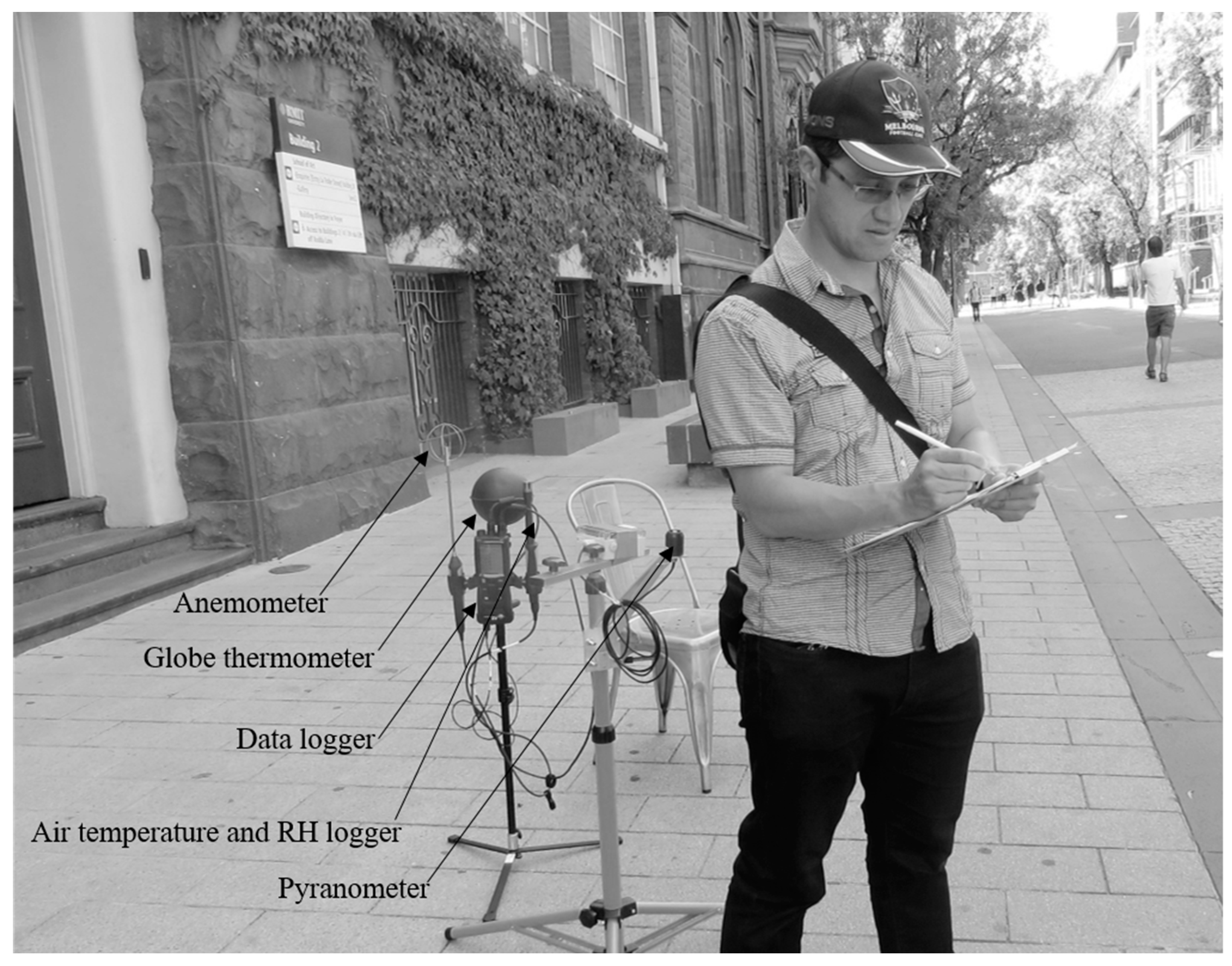 Climate 07 00106 g004