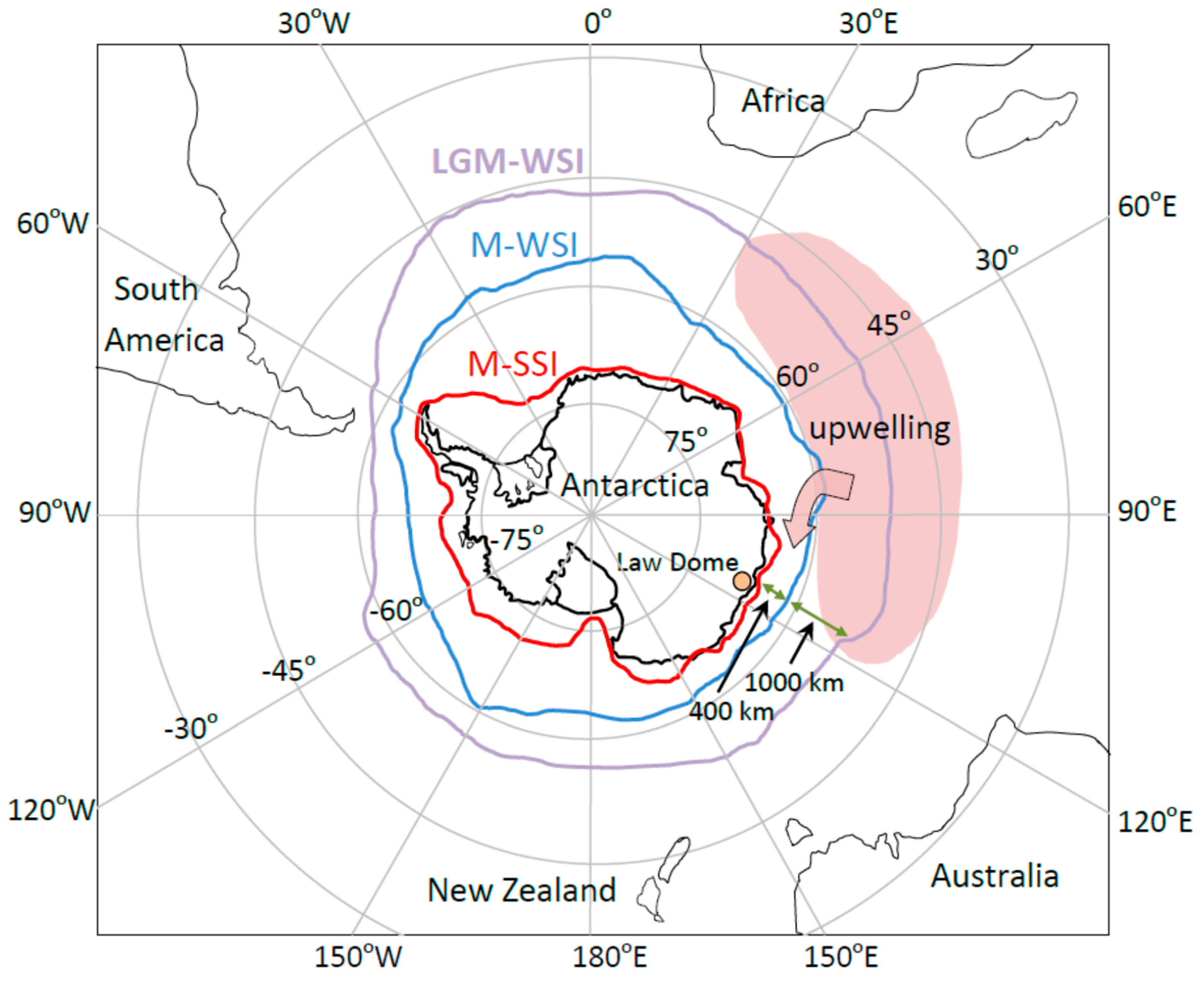 Climate 07 00112 g020