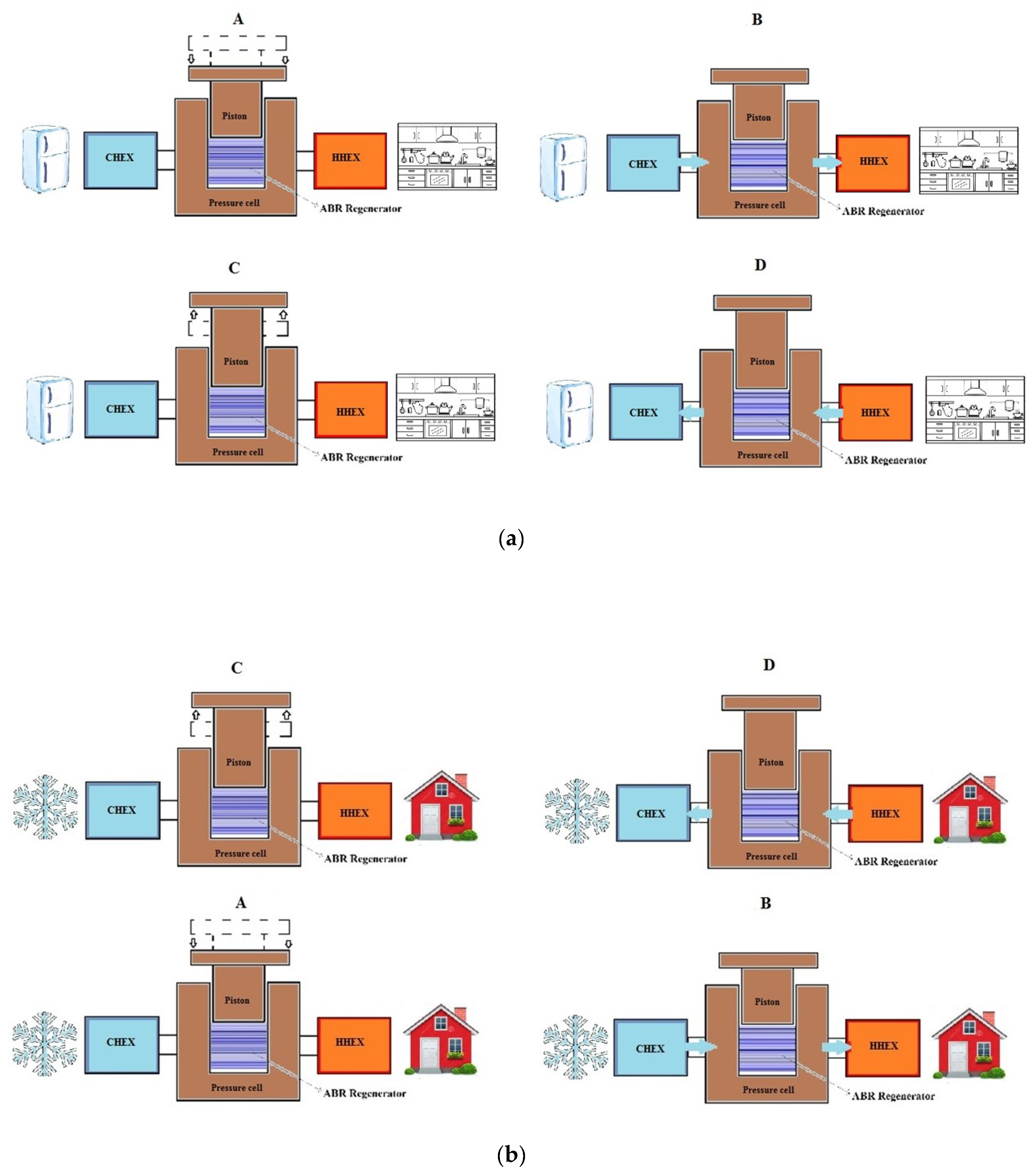 Climate 07 00115 g001