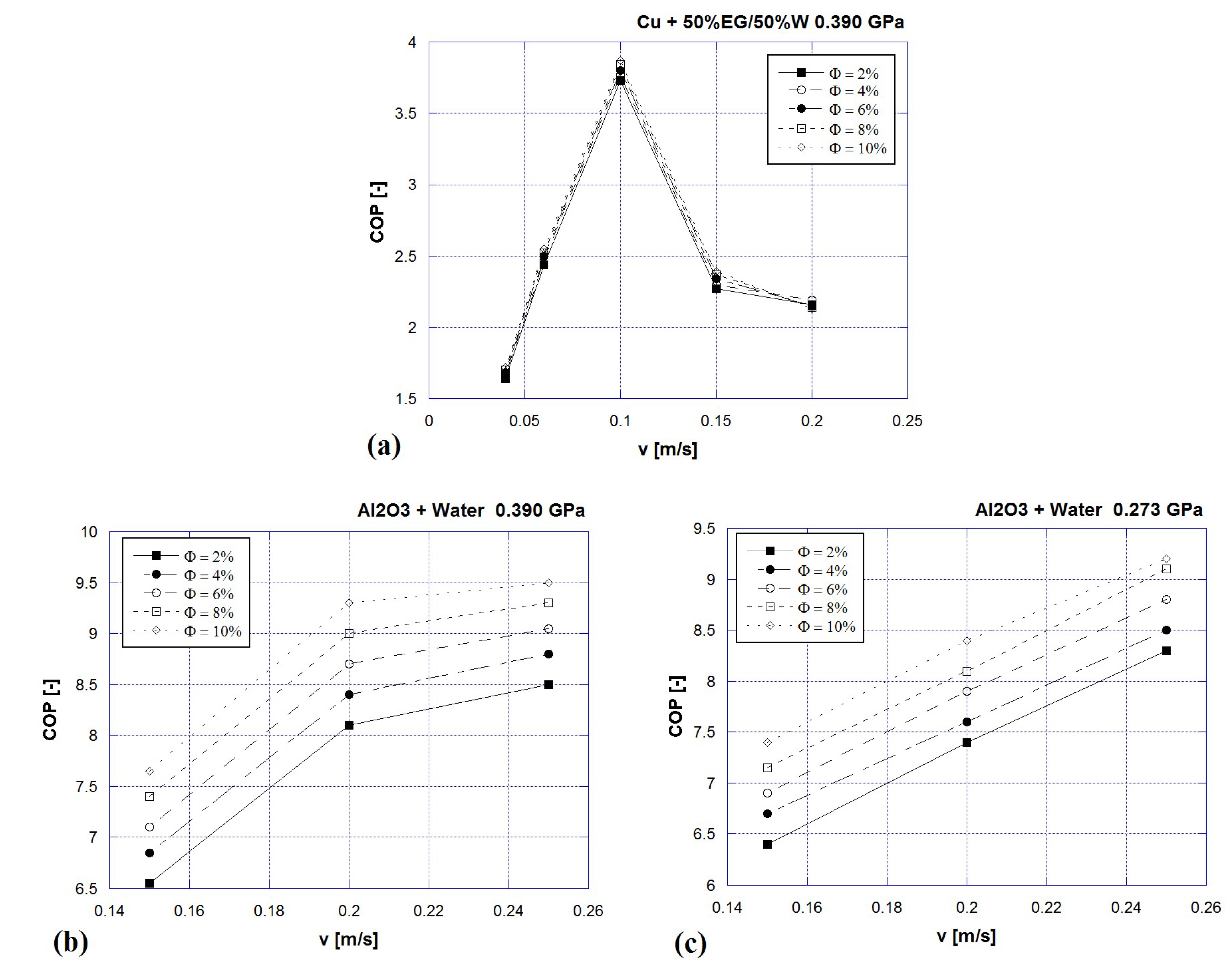 Climate 07 00115 g004