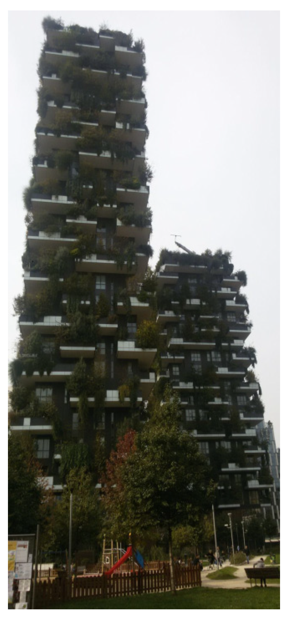 Climate 07 00119 g003