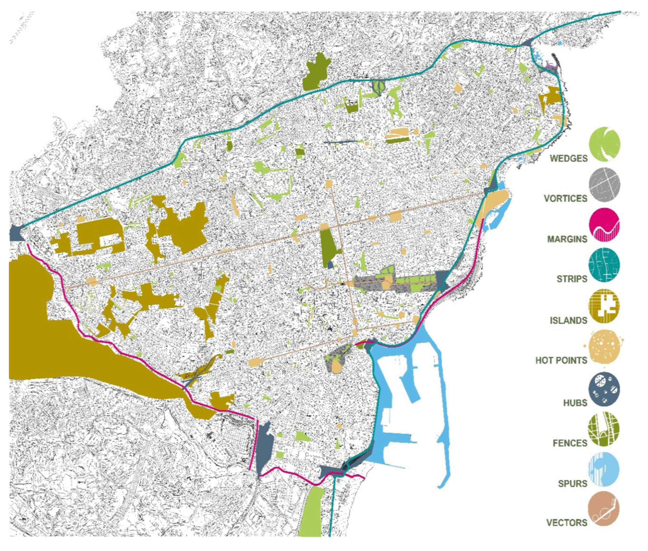 Climate 07 00119 g007