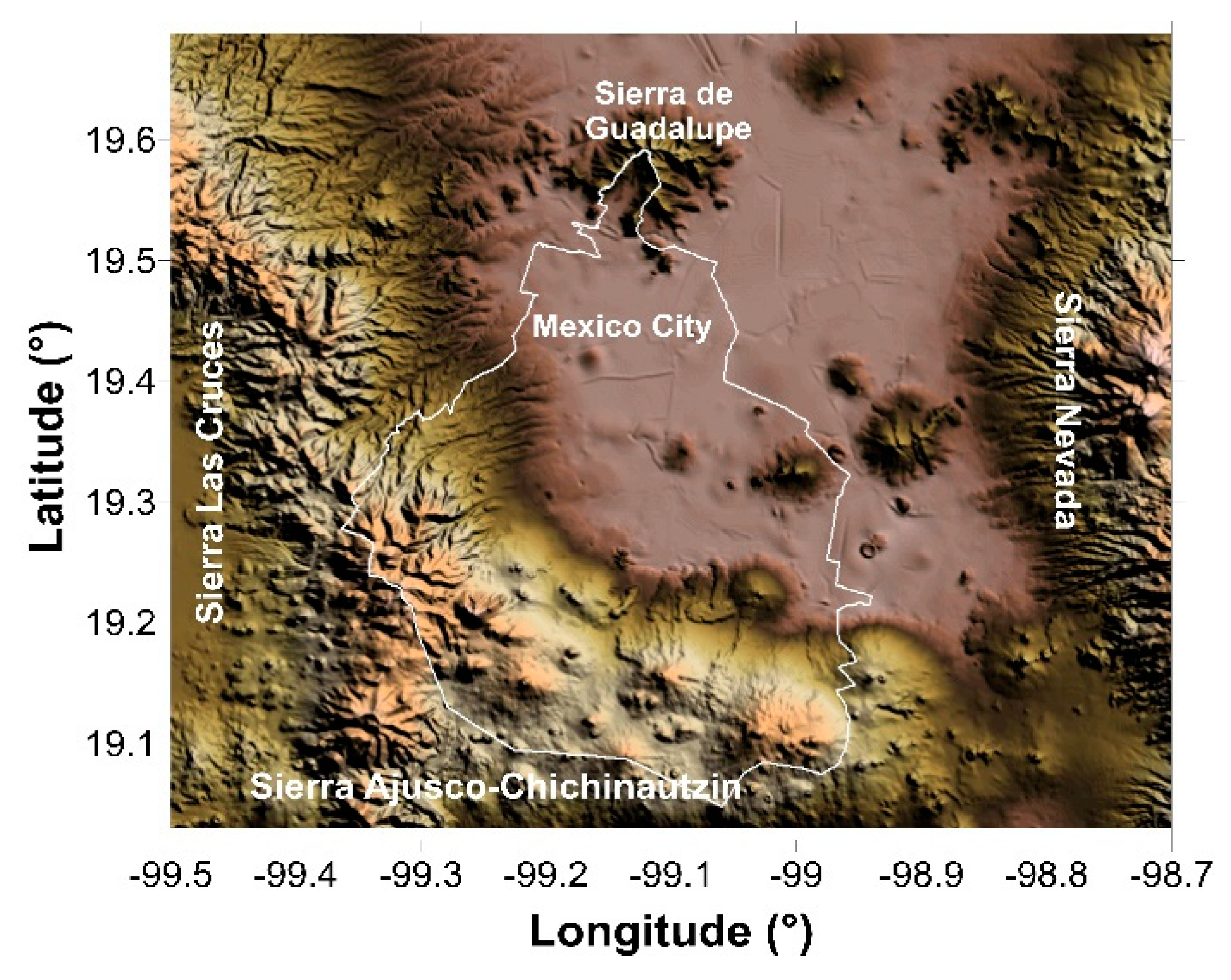 Climate 07 00128 g001
