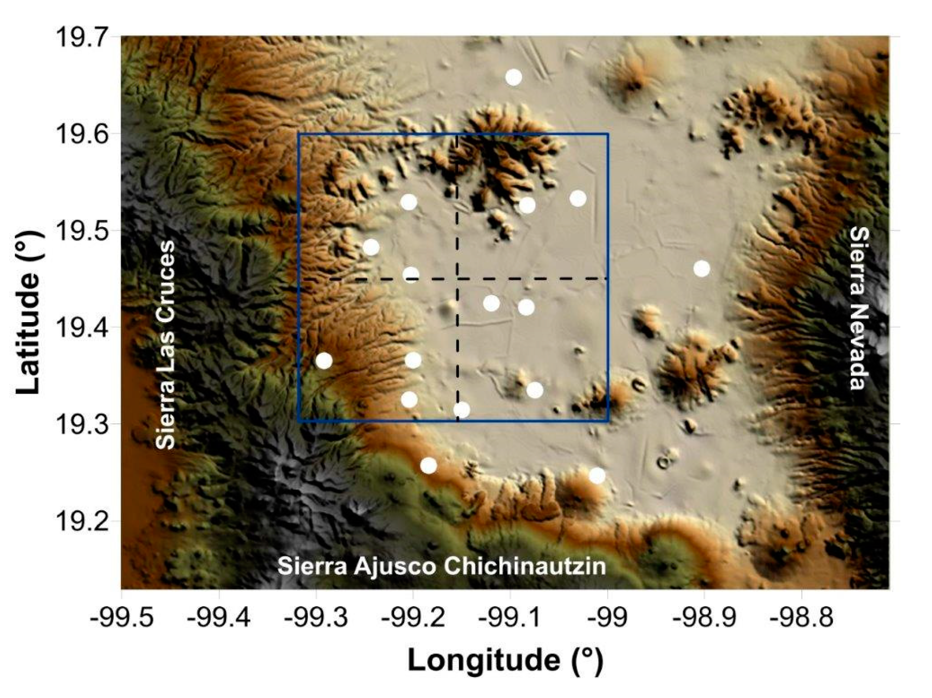 Climate 07 00128 g002
