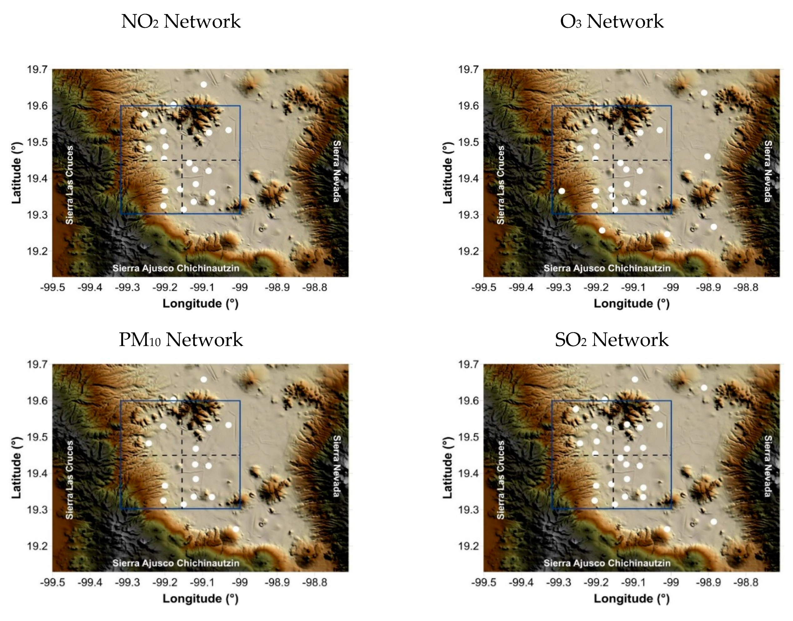 Climate 07 00128 g003