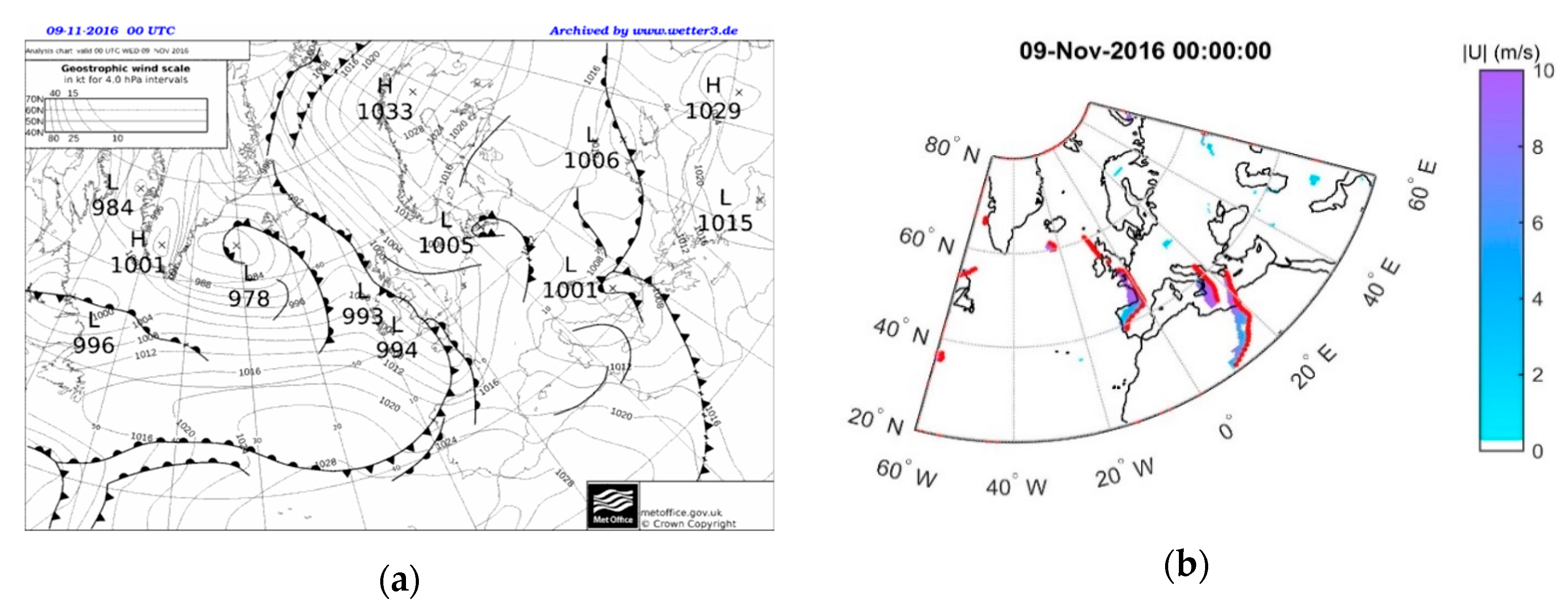 Climate 07 00130 g006