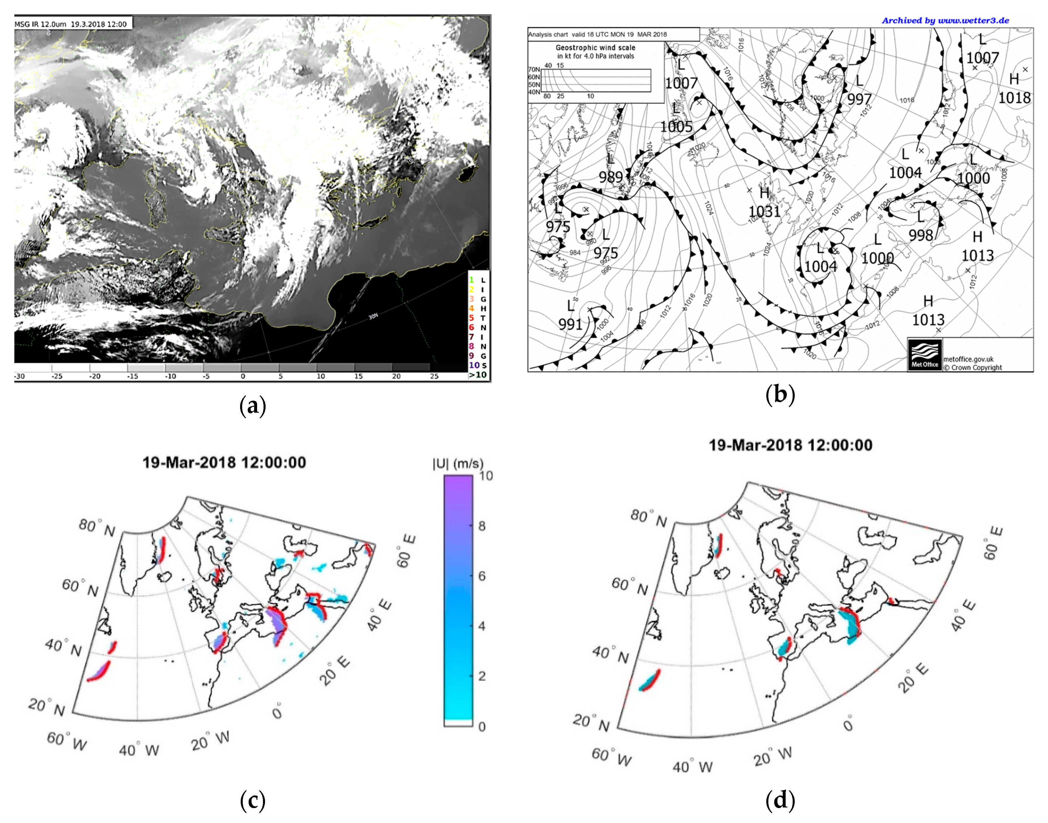 Climate 07 00130 g007