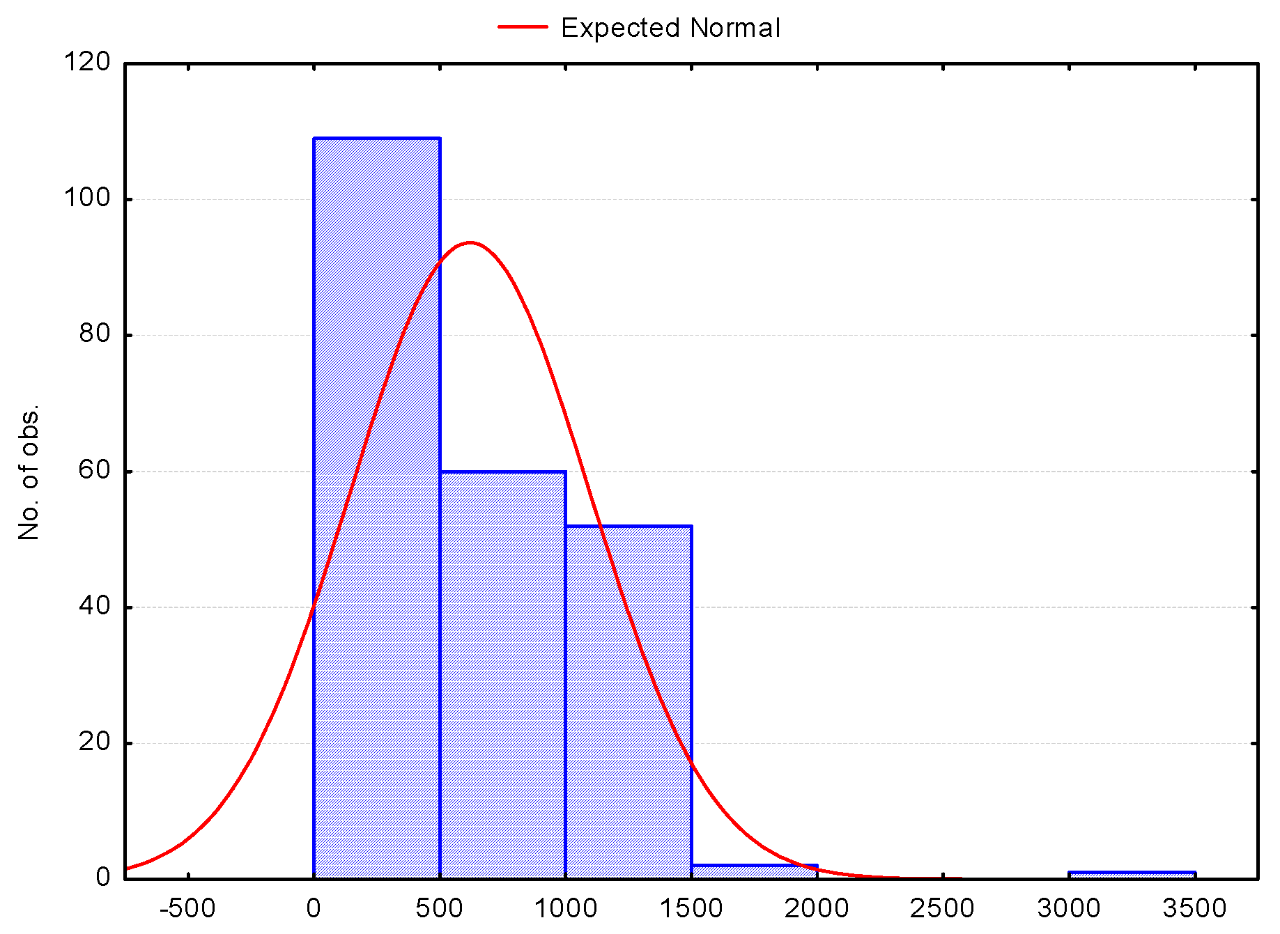 Climate 07 00131 g016