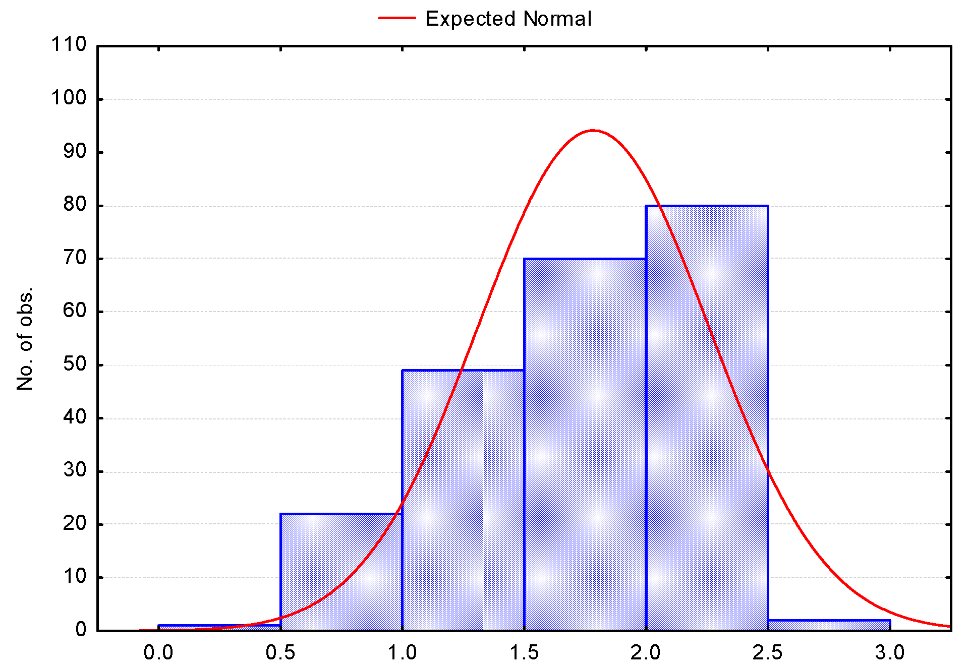 Climate 07 00131 g017