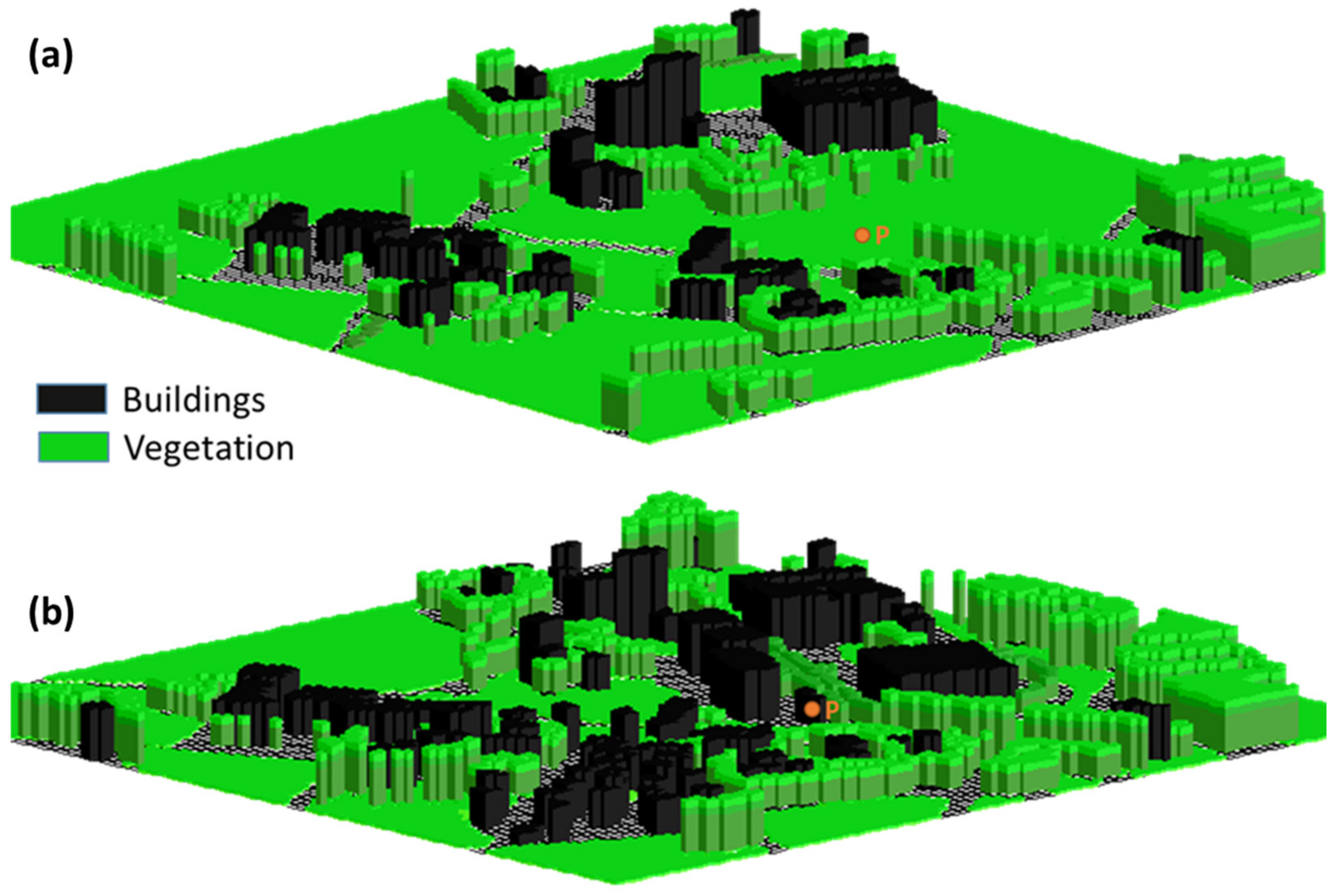 Climate 07 00133 g002