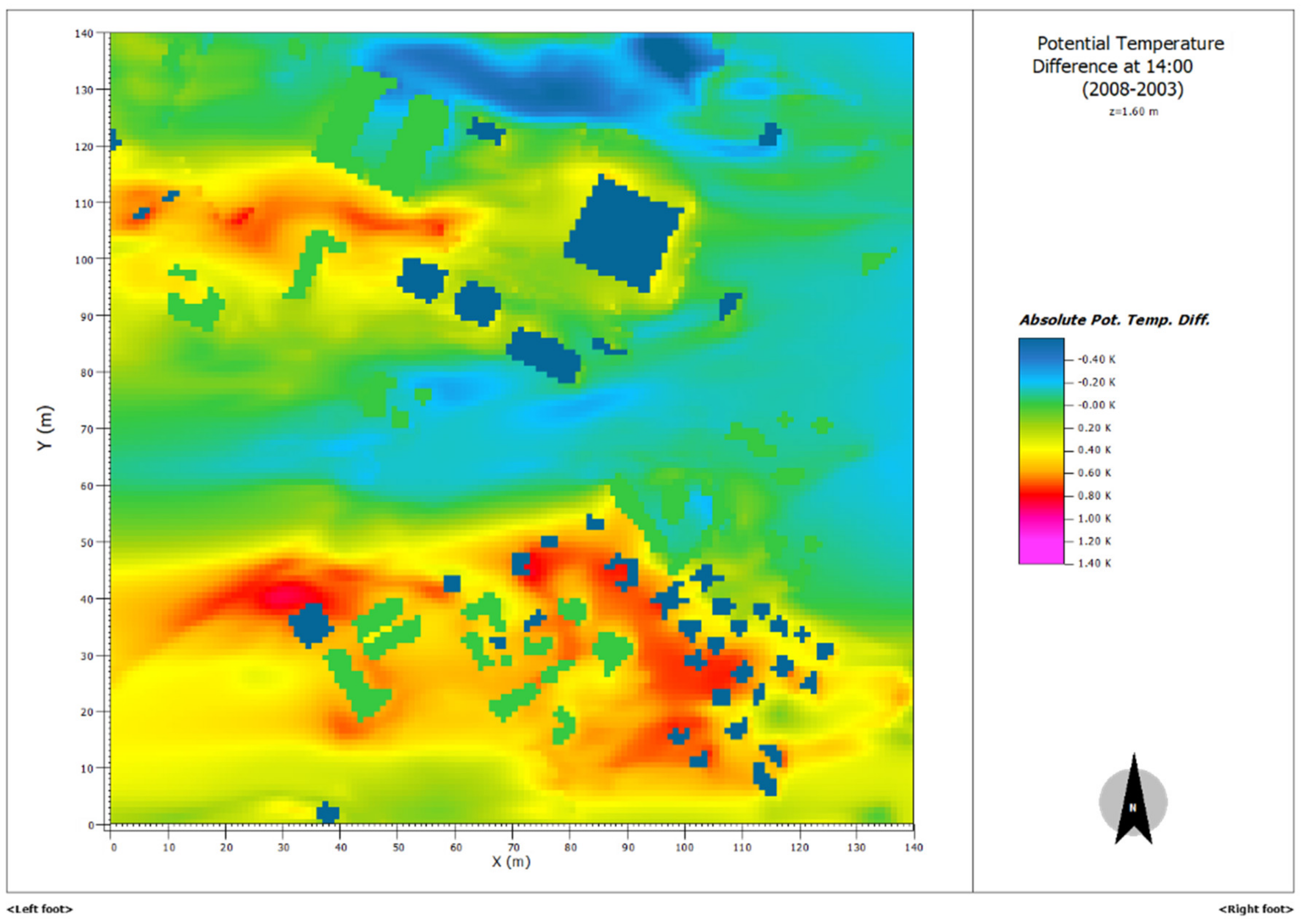 Climate 07 00133 g003
