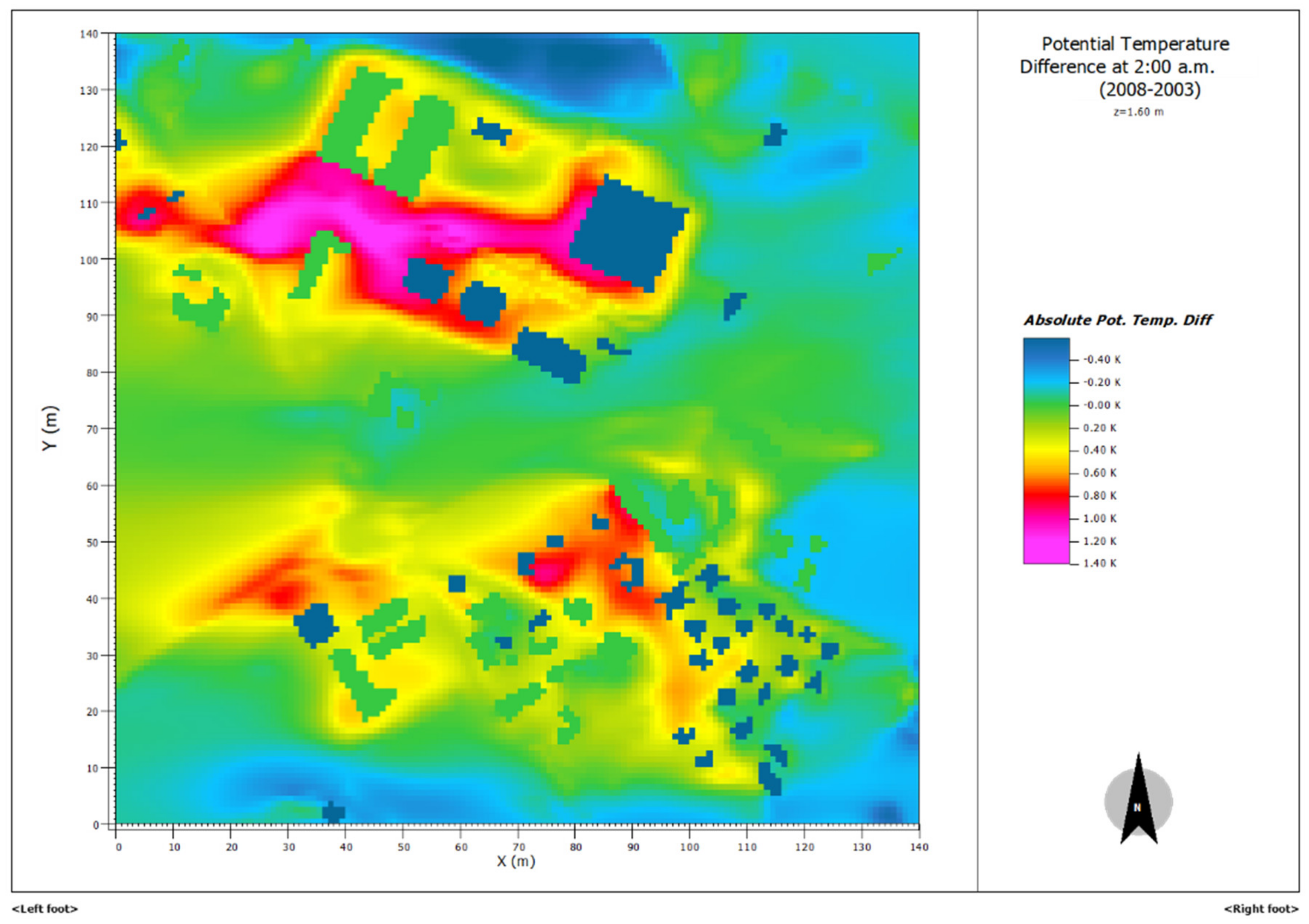 Climate 07 00133 g004