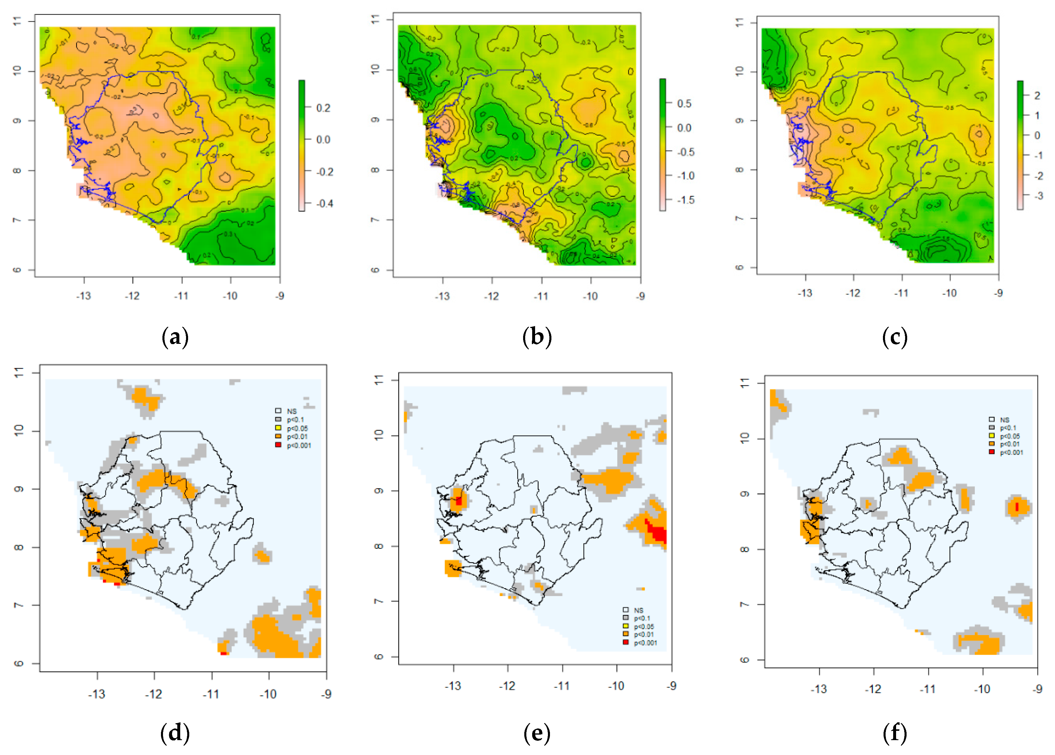 Climate 07 00144 g007