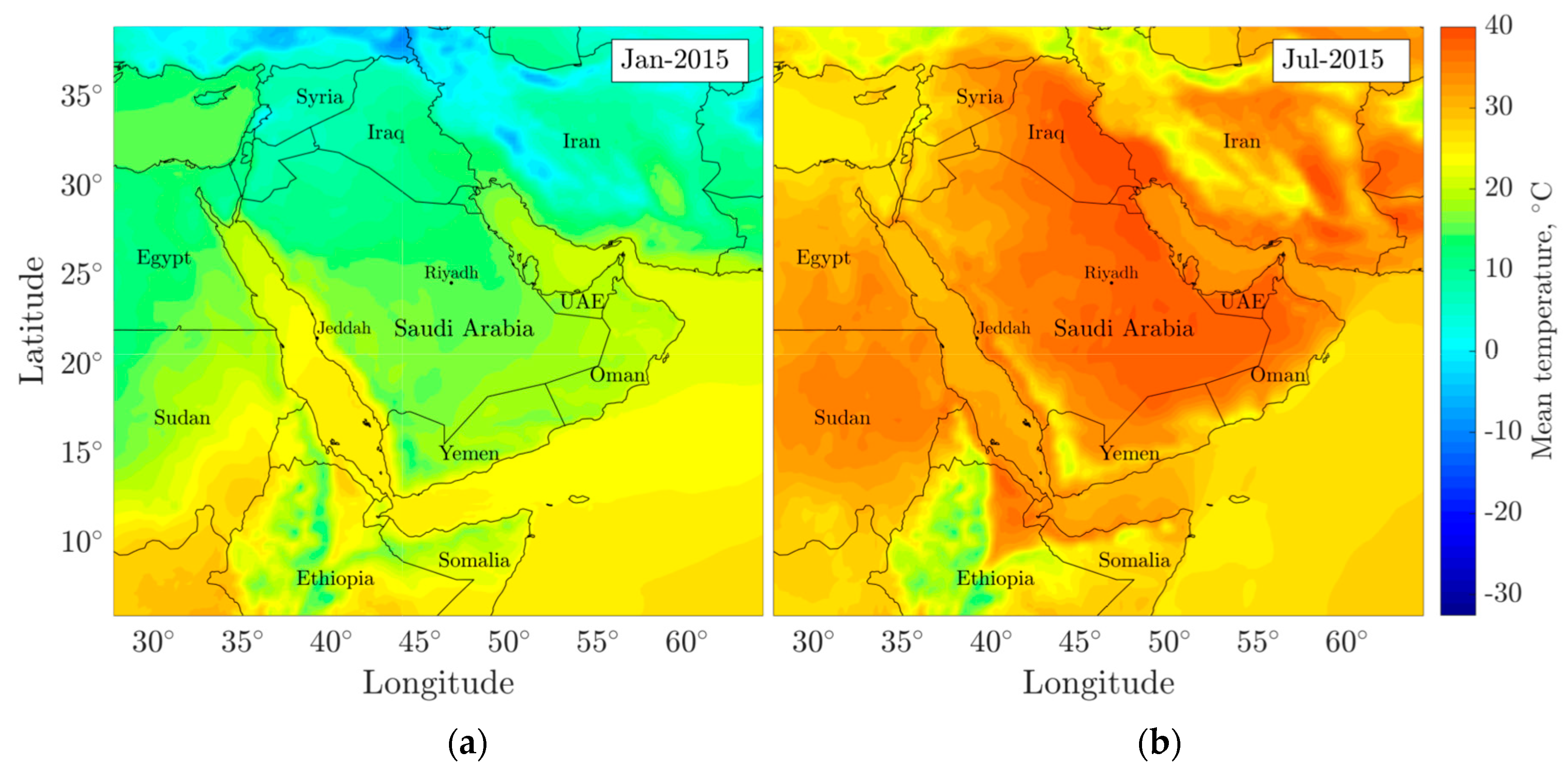 Climate 08 00004 g007