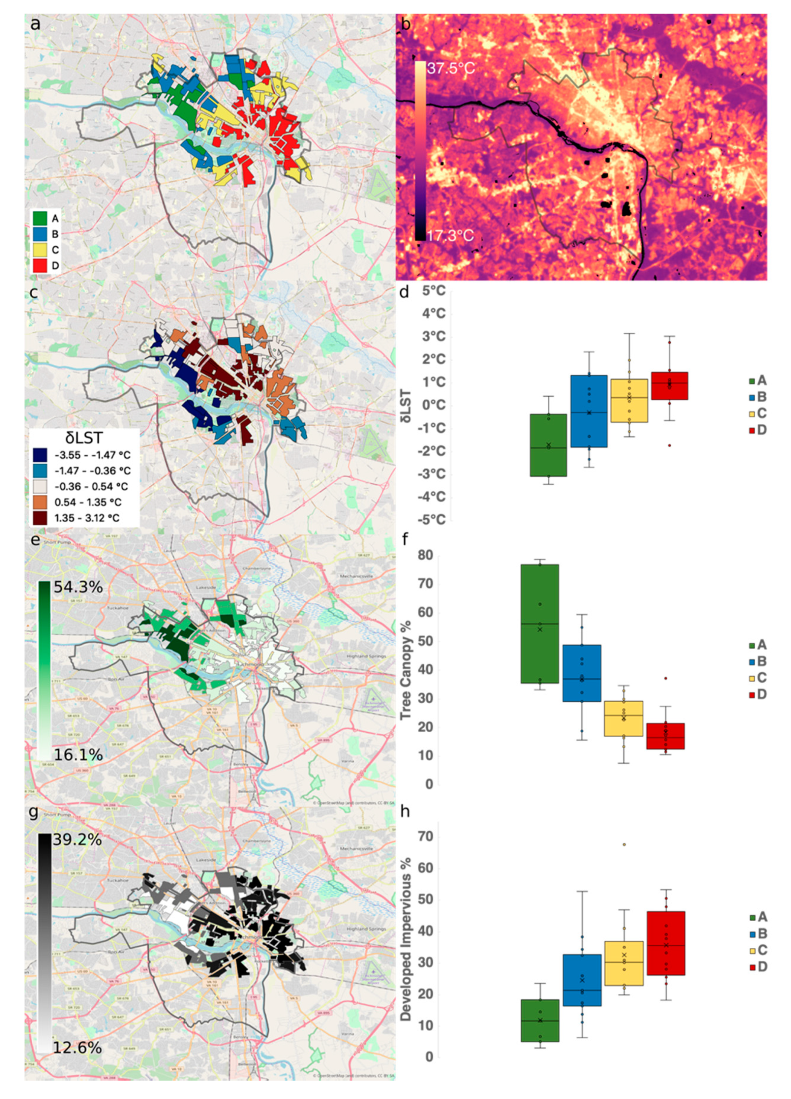 Climate 08 00012 g002