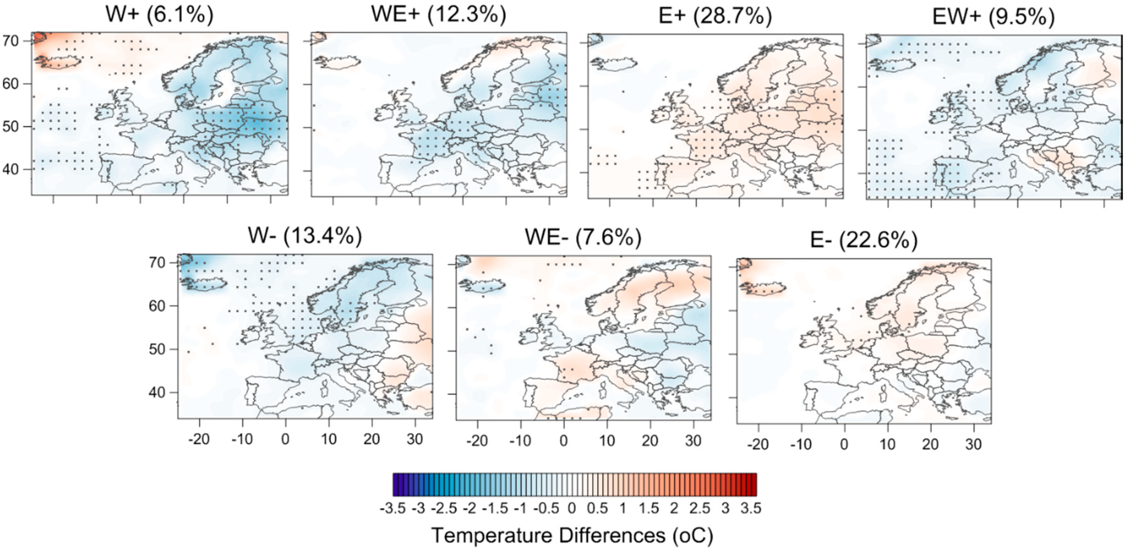 Climate 08 00013 g009 Climate 08 00013 g009