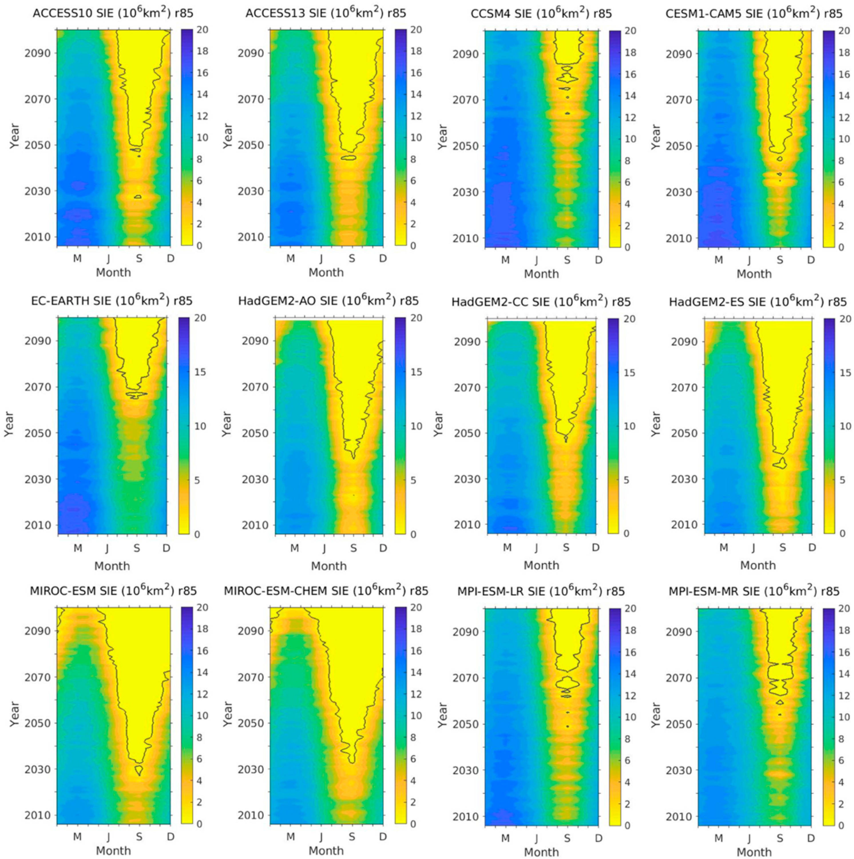 Climate 08 00015 g003