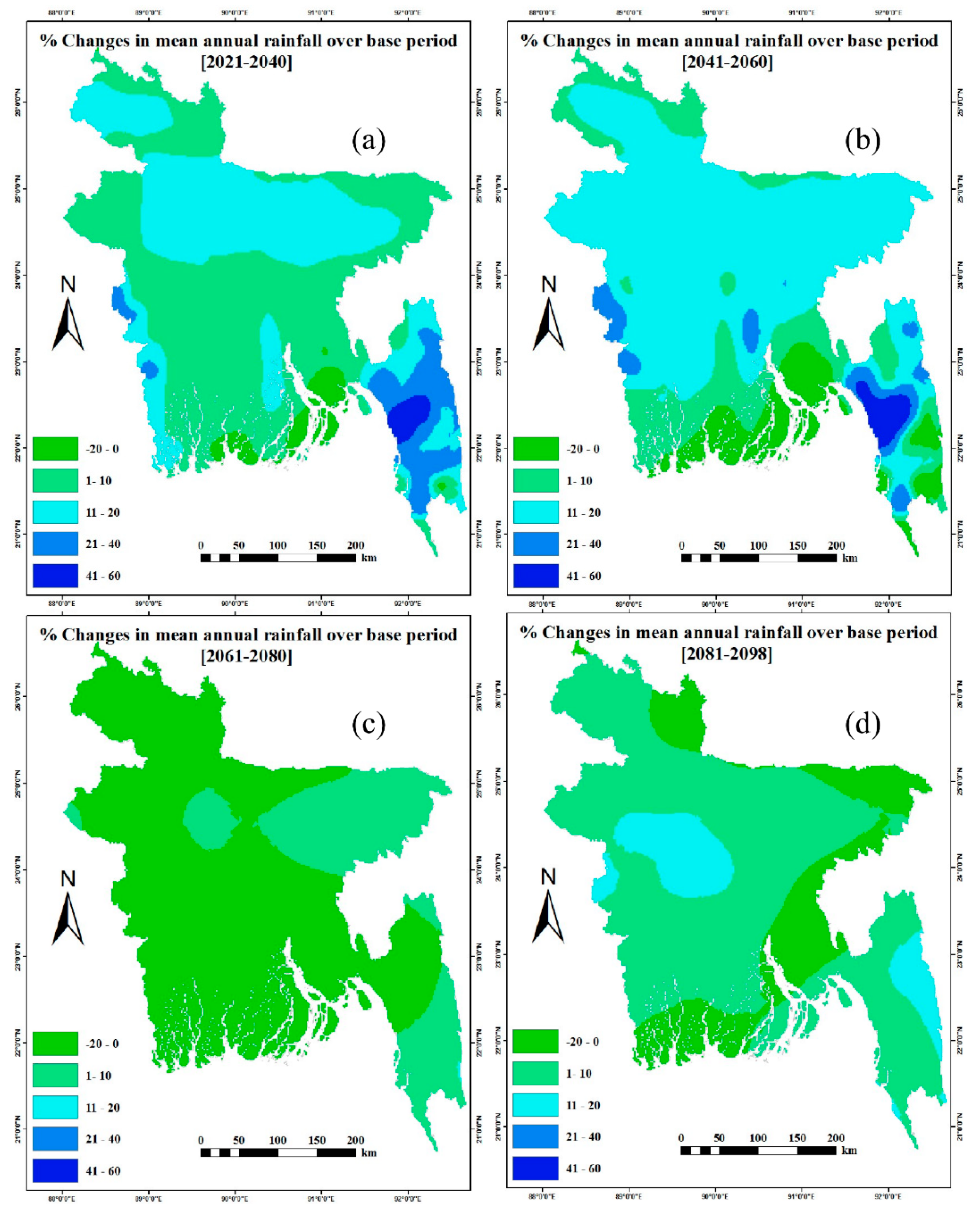 Climate 08 00020 g007