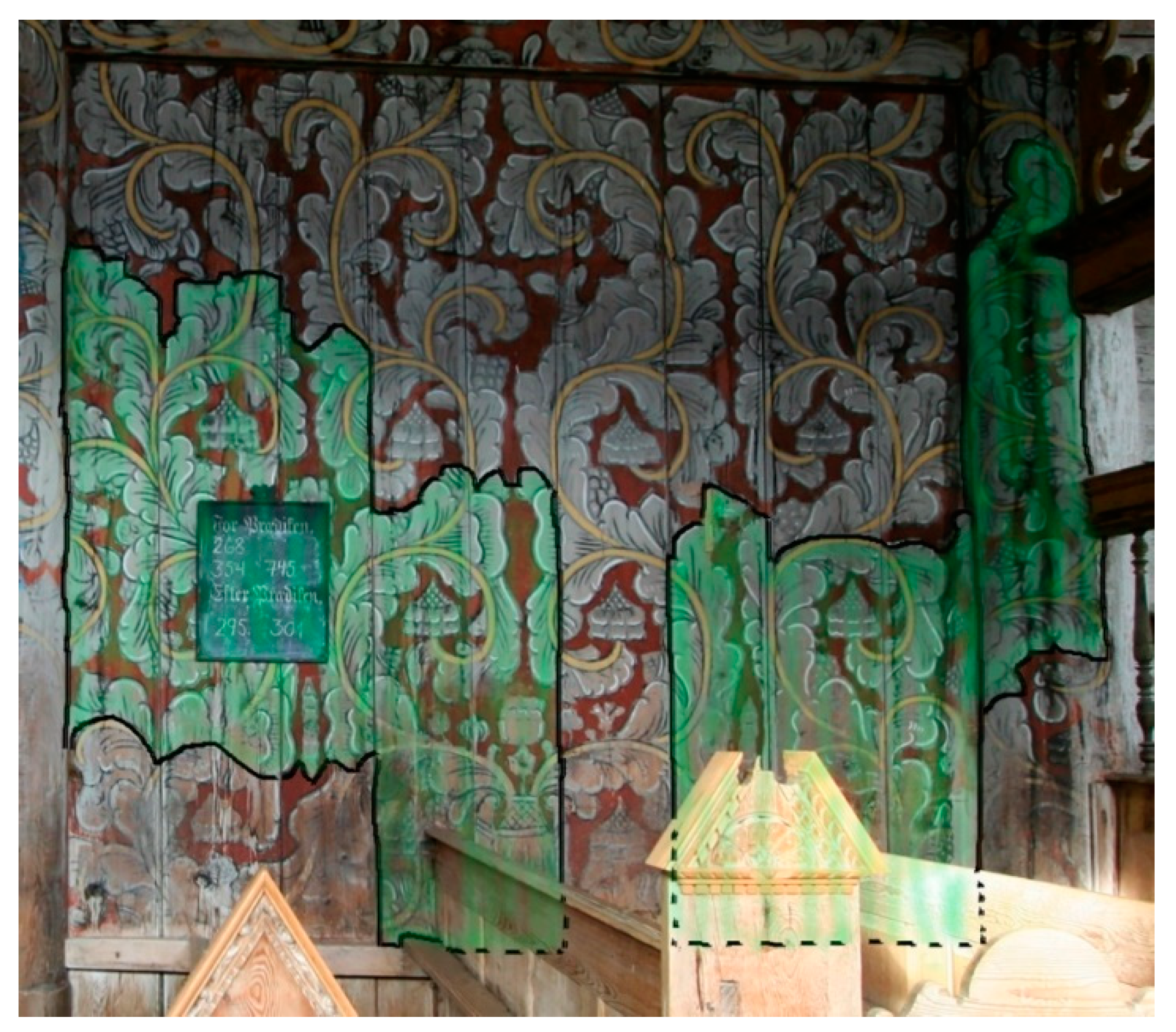 Climate 08 00033 g005