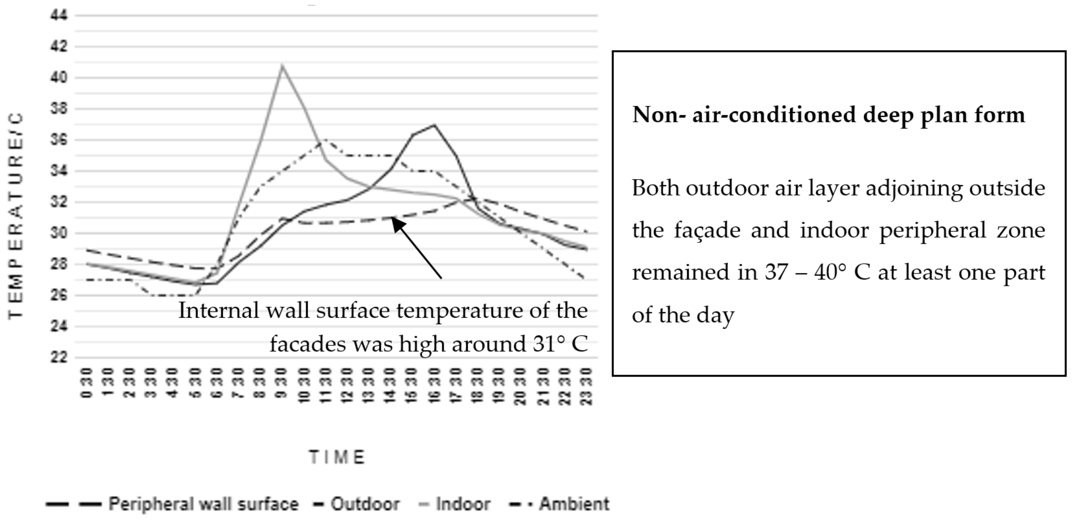 Climate 08 00036 g008a
