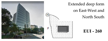 Climate 08 00036 i002