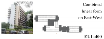 Climate 08 00036 i005