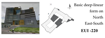 Climate 08 00036 i006