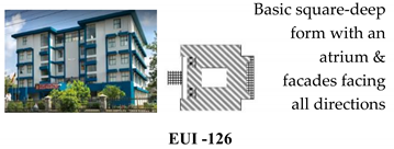 Climate 08 00036 i012