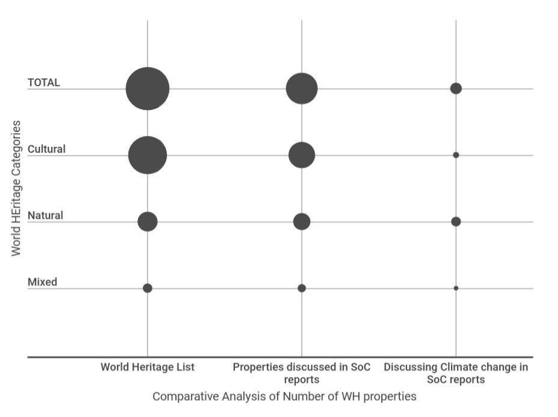 Climate 08 00039 g002