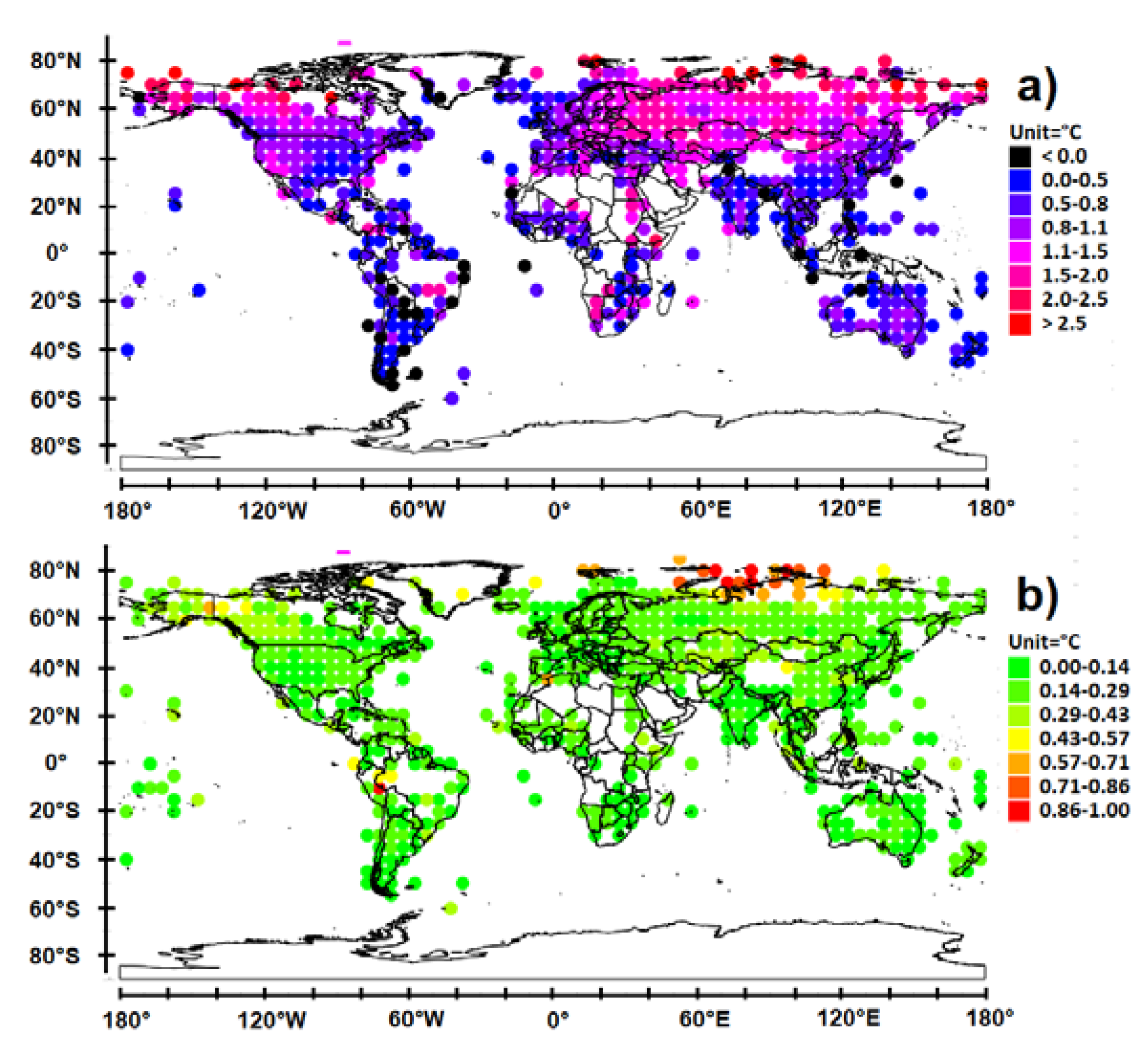 Climate 08 00045 g001