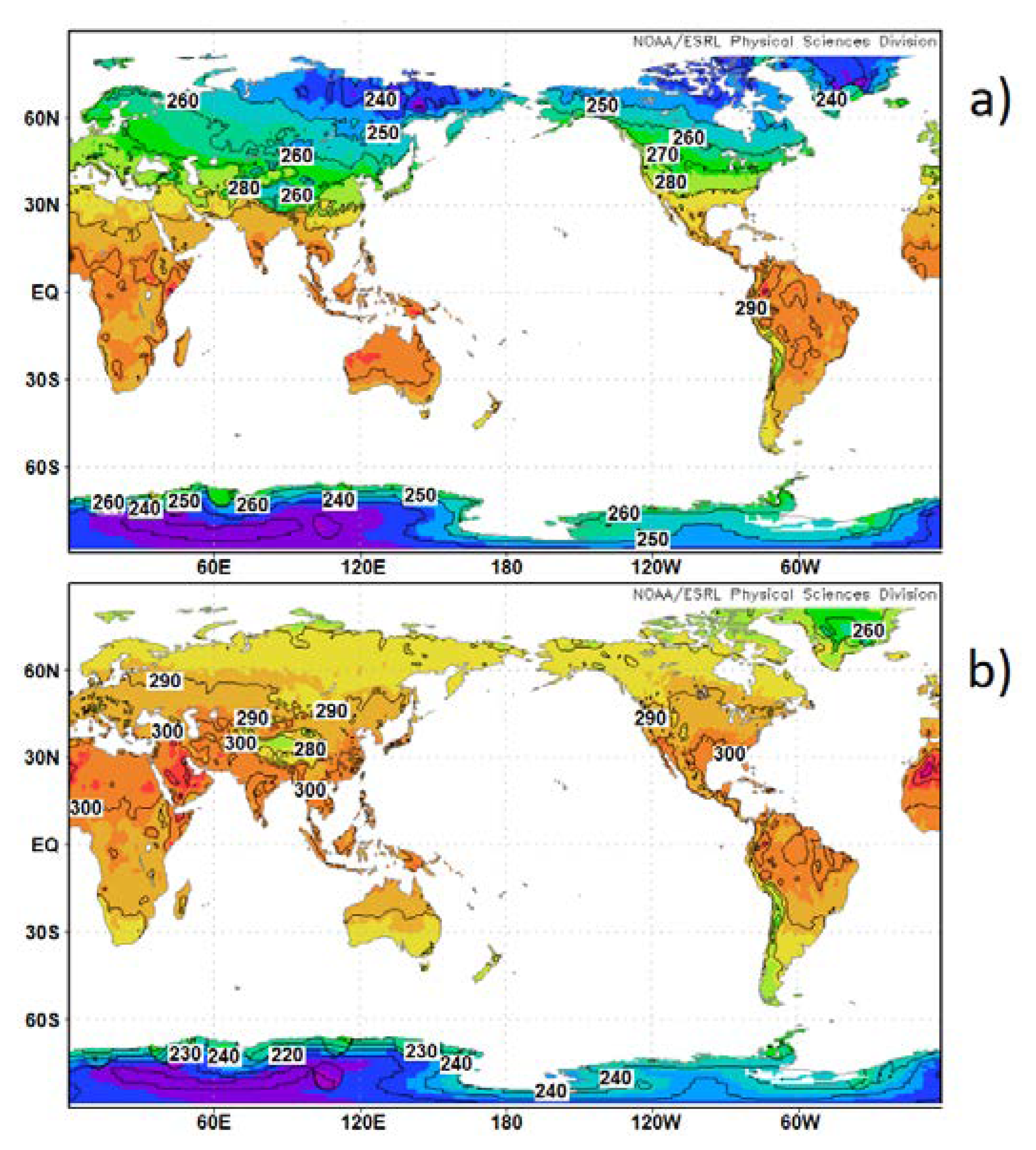 Climate 08 00045 g005