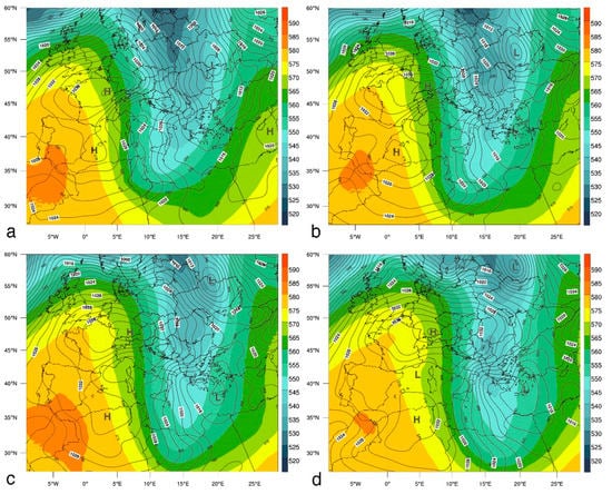 Climate 08 00087 g0a3