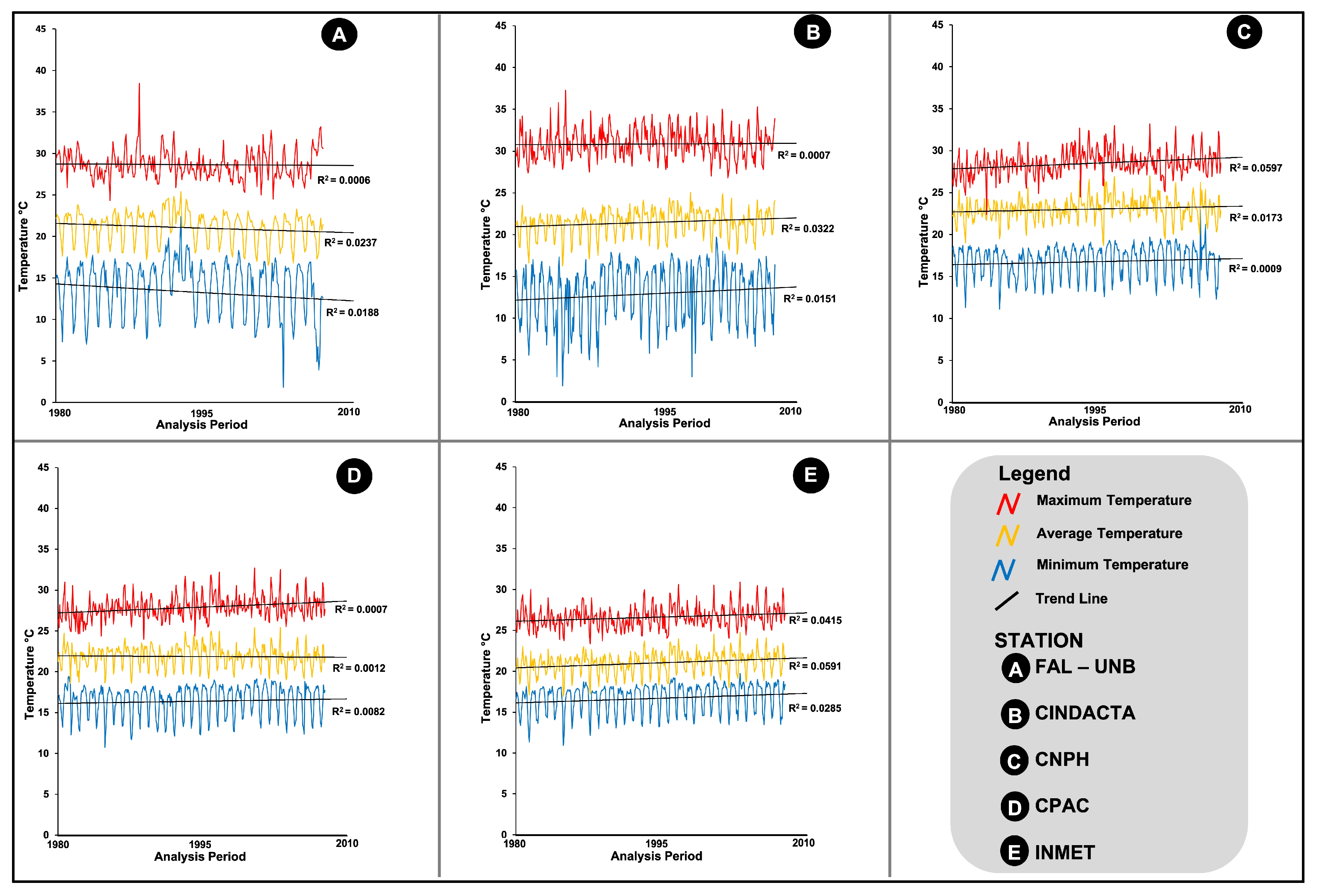 Climate 08 00089 g004