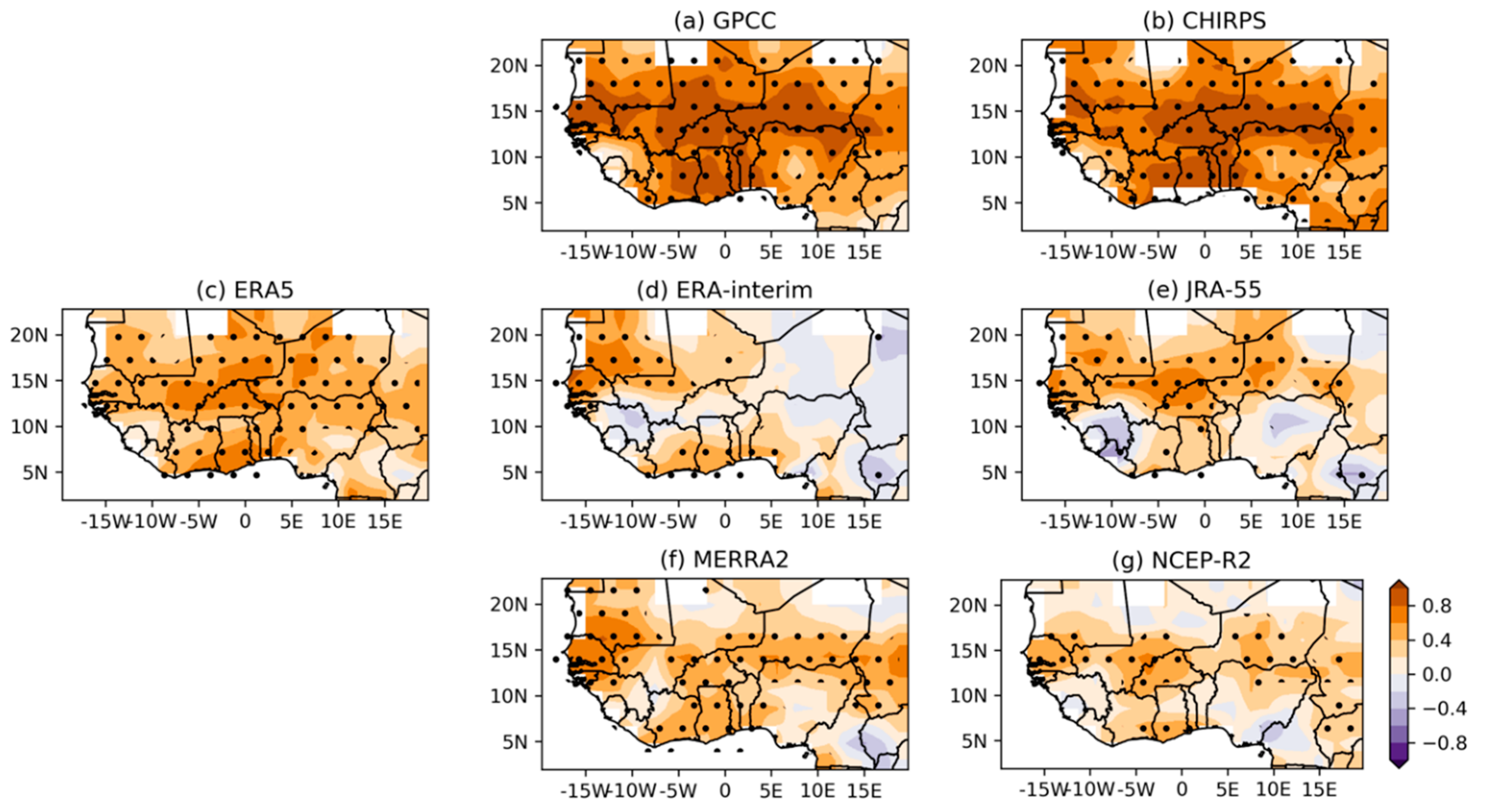 Climate 08 00111 g005