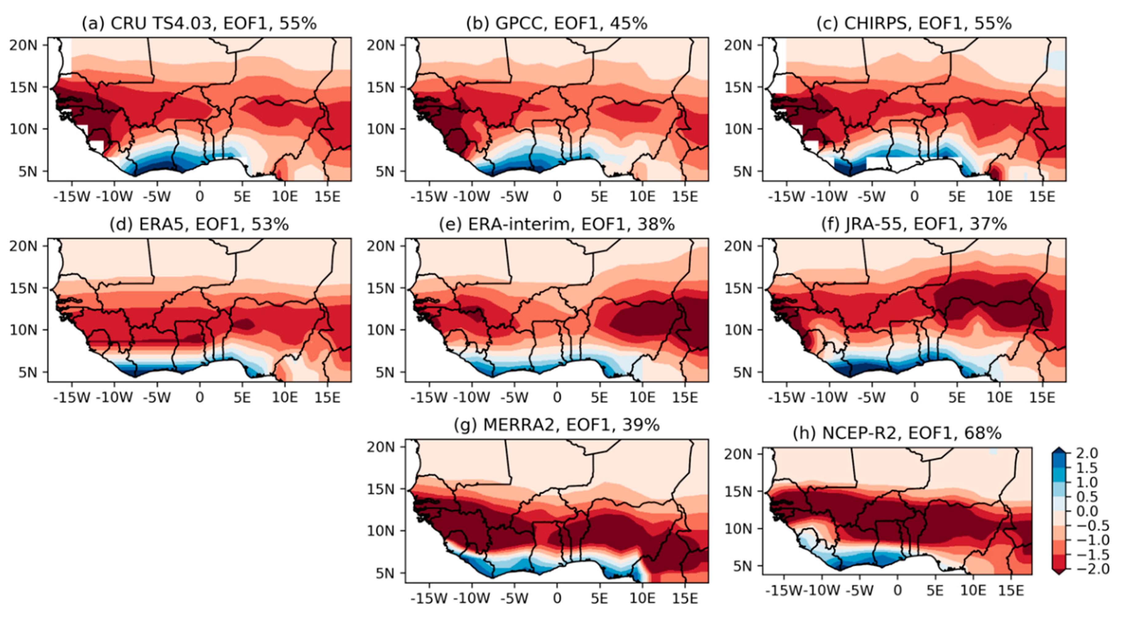 Climate 08 00111 g006
