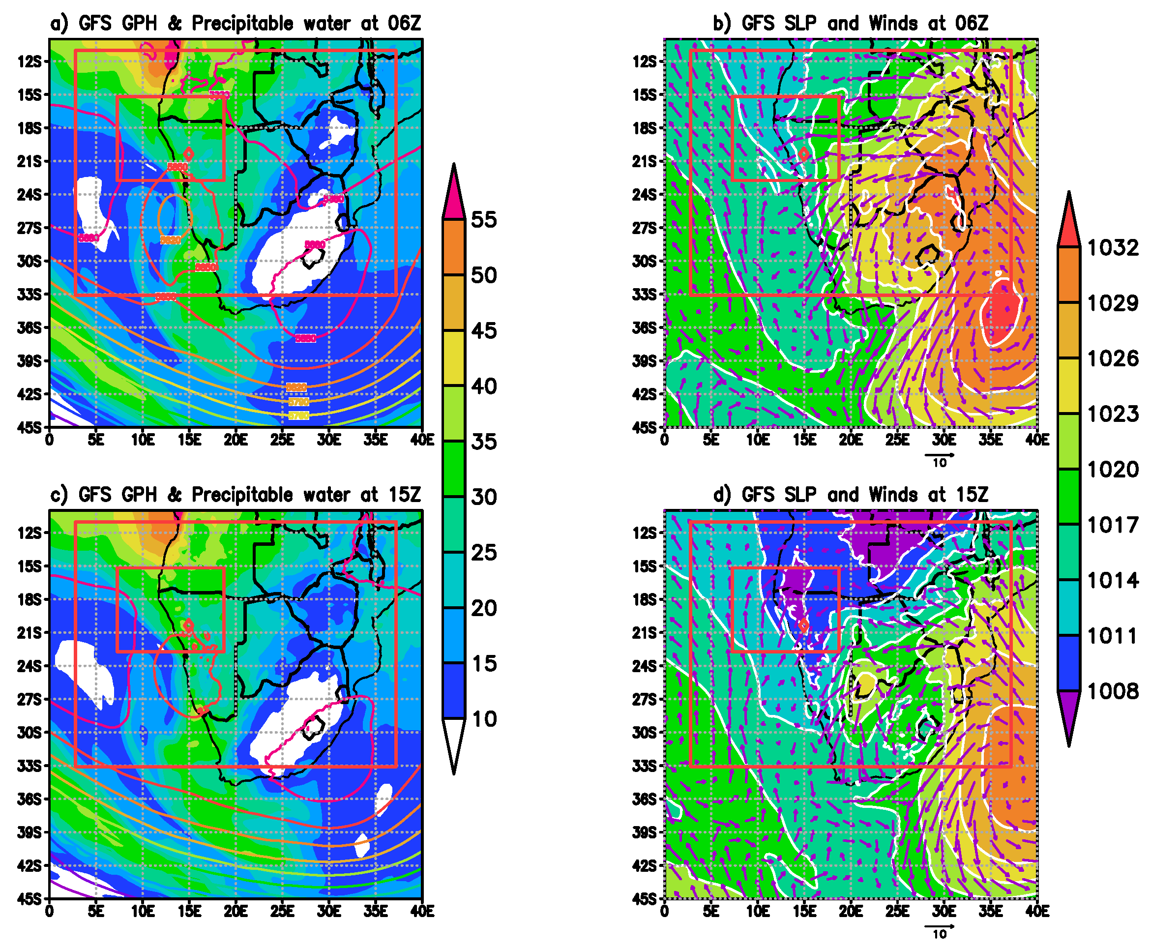 Climate 08 00112 g003