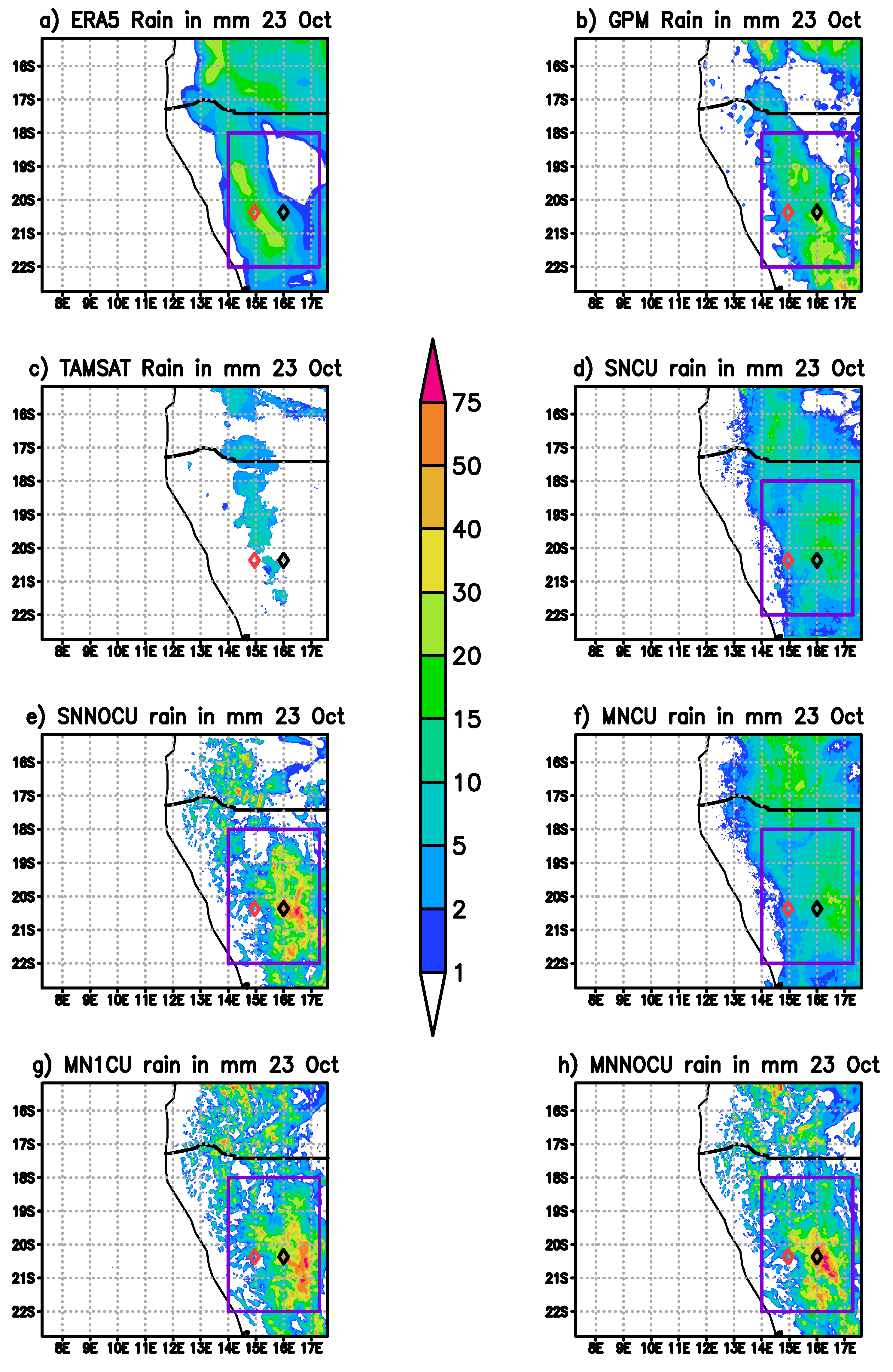 Climate 08 00112 g004