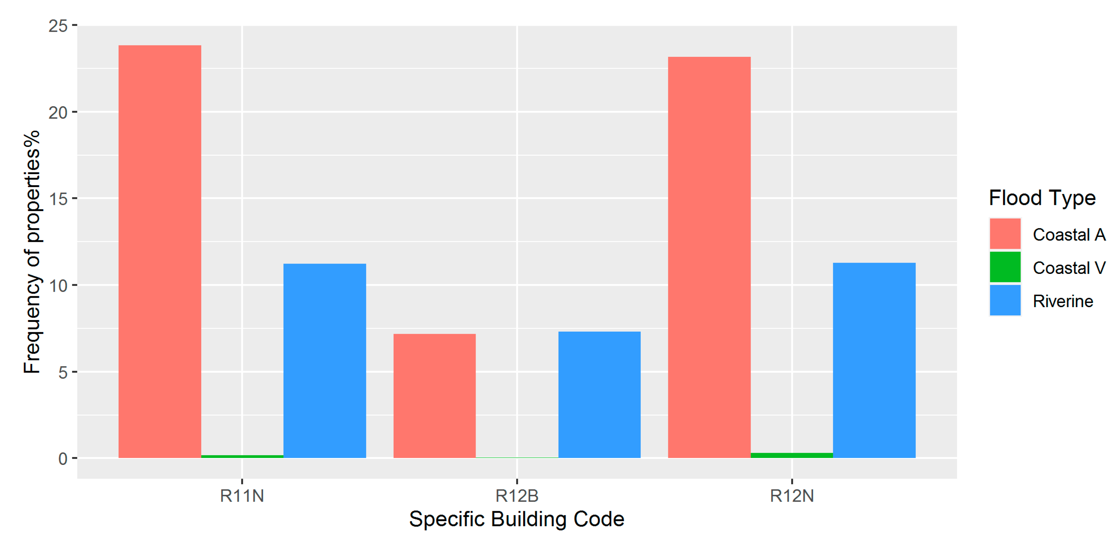 Climate 08 00116 g004
