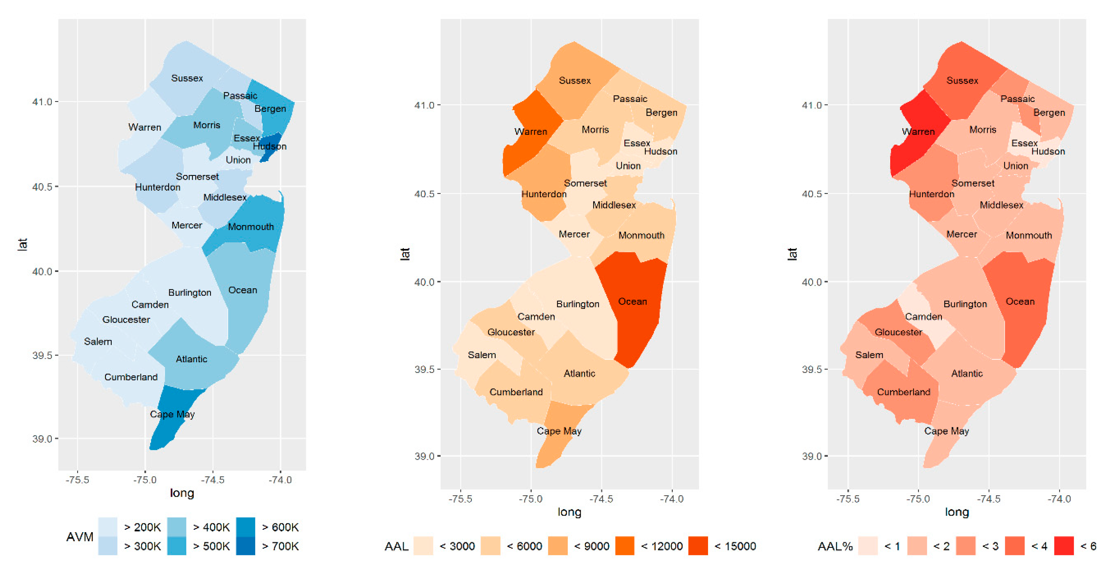 Climate 08 00116 g005