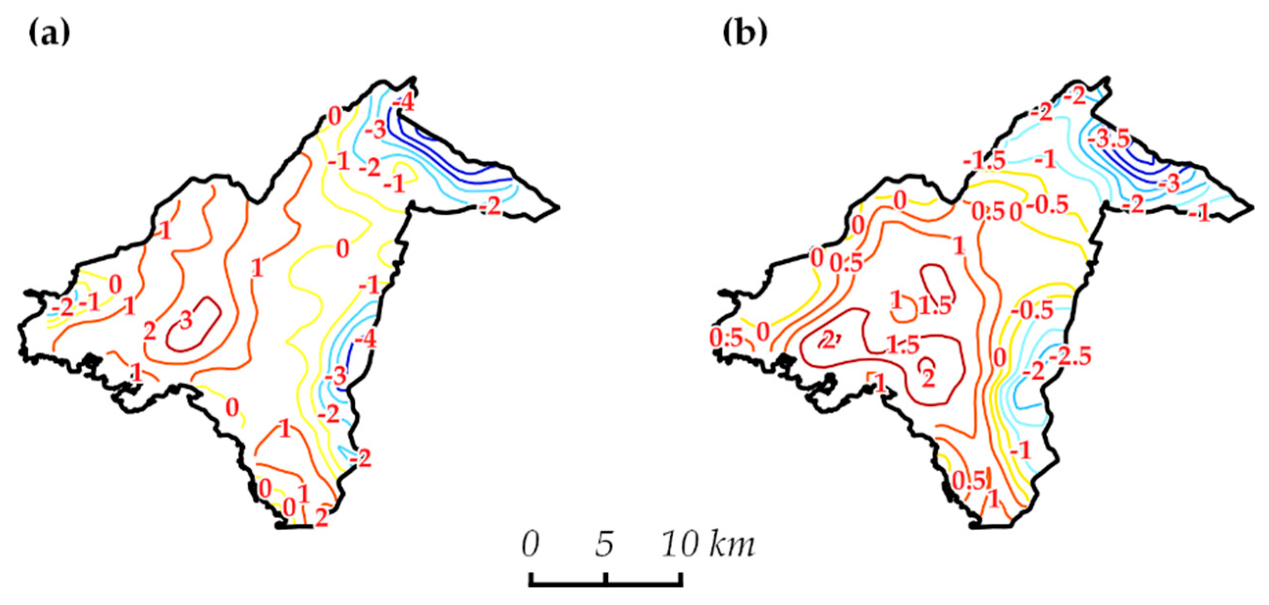 Climate 08 00131 g009