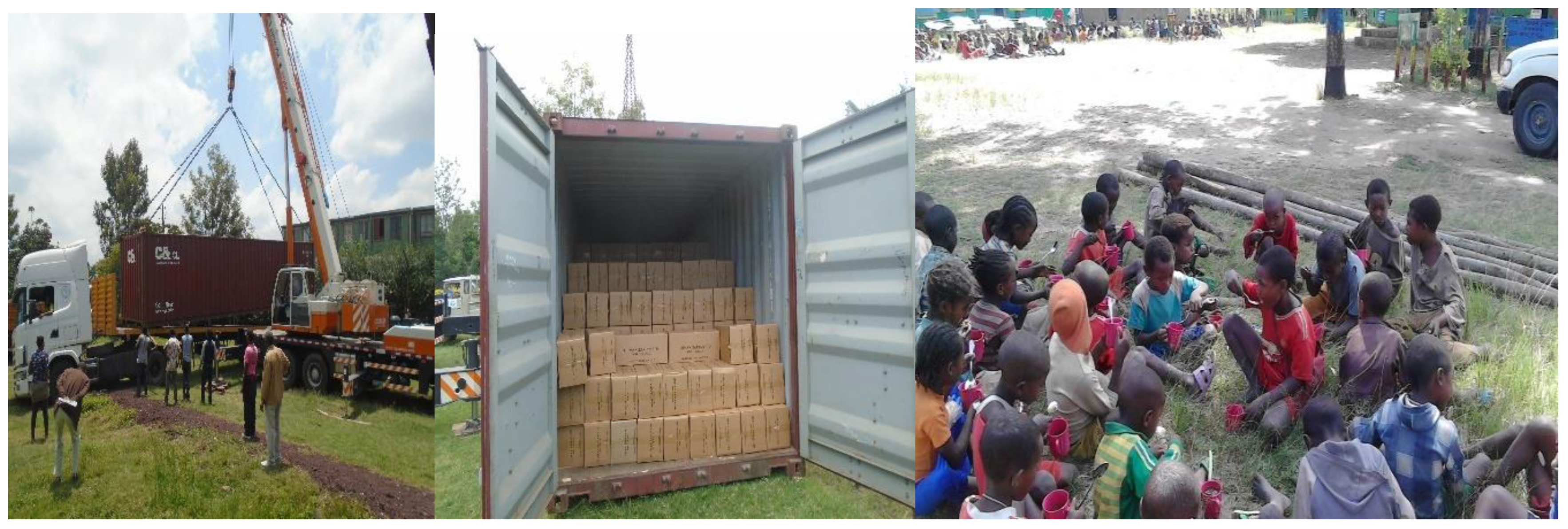 Climate 08 00149 g007